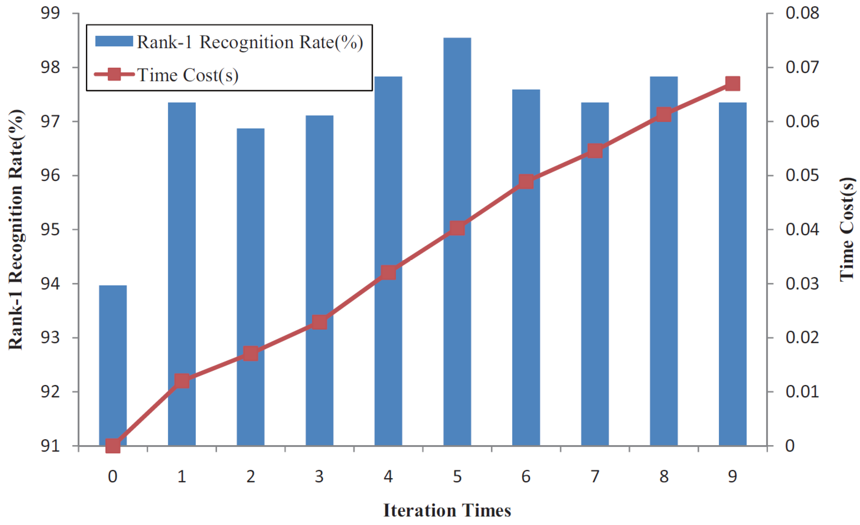Applsci 07 00104 g013