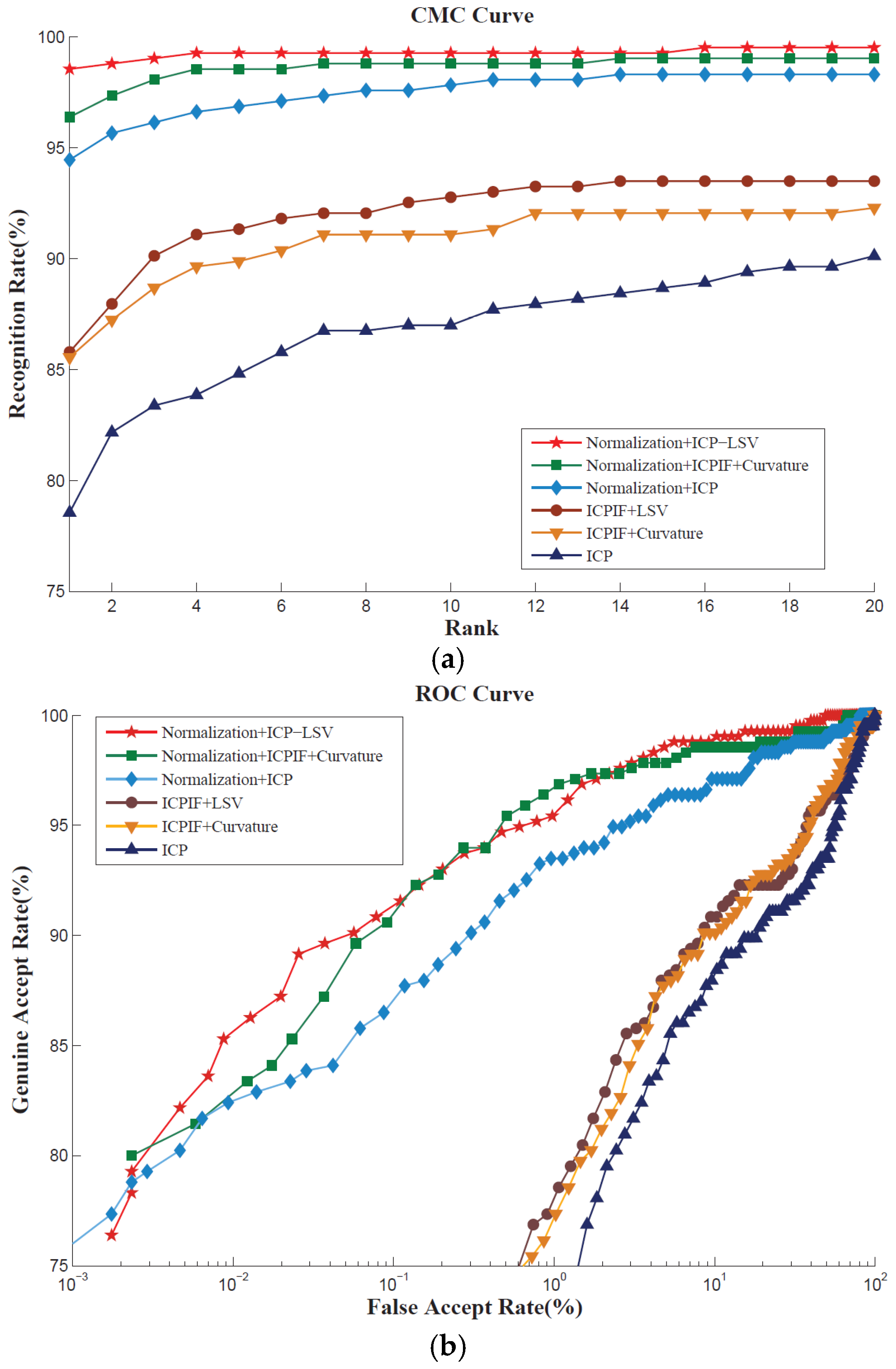 Applsci 07 00104 g014
