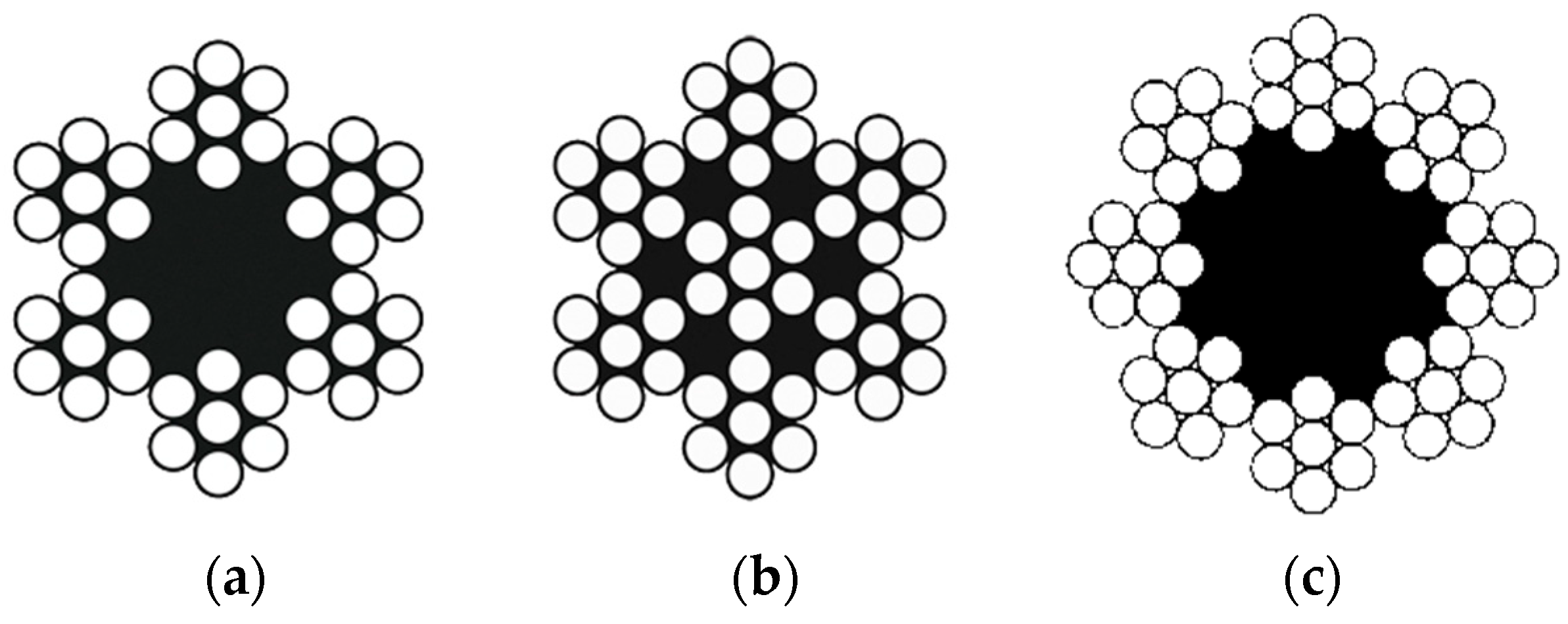 Applsci 07 00107 g002