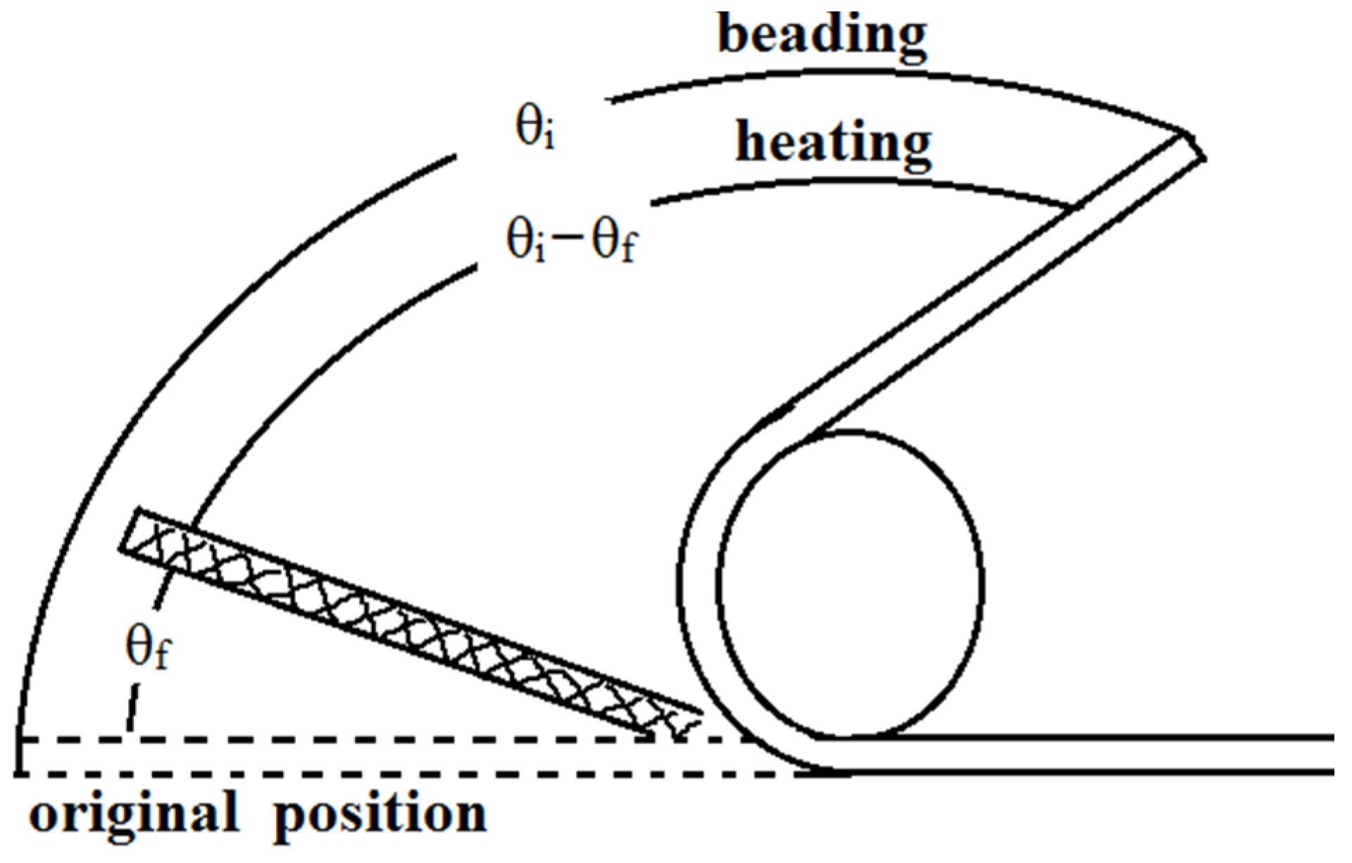 Applsci 07 00108 g001 550