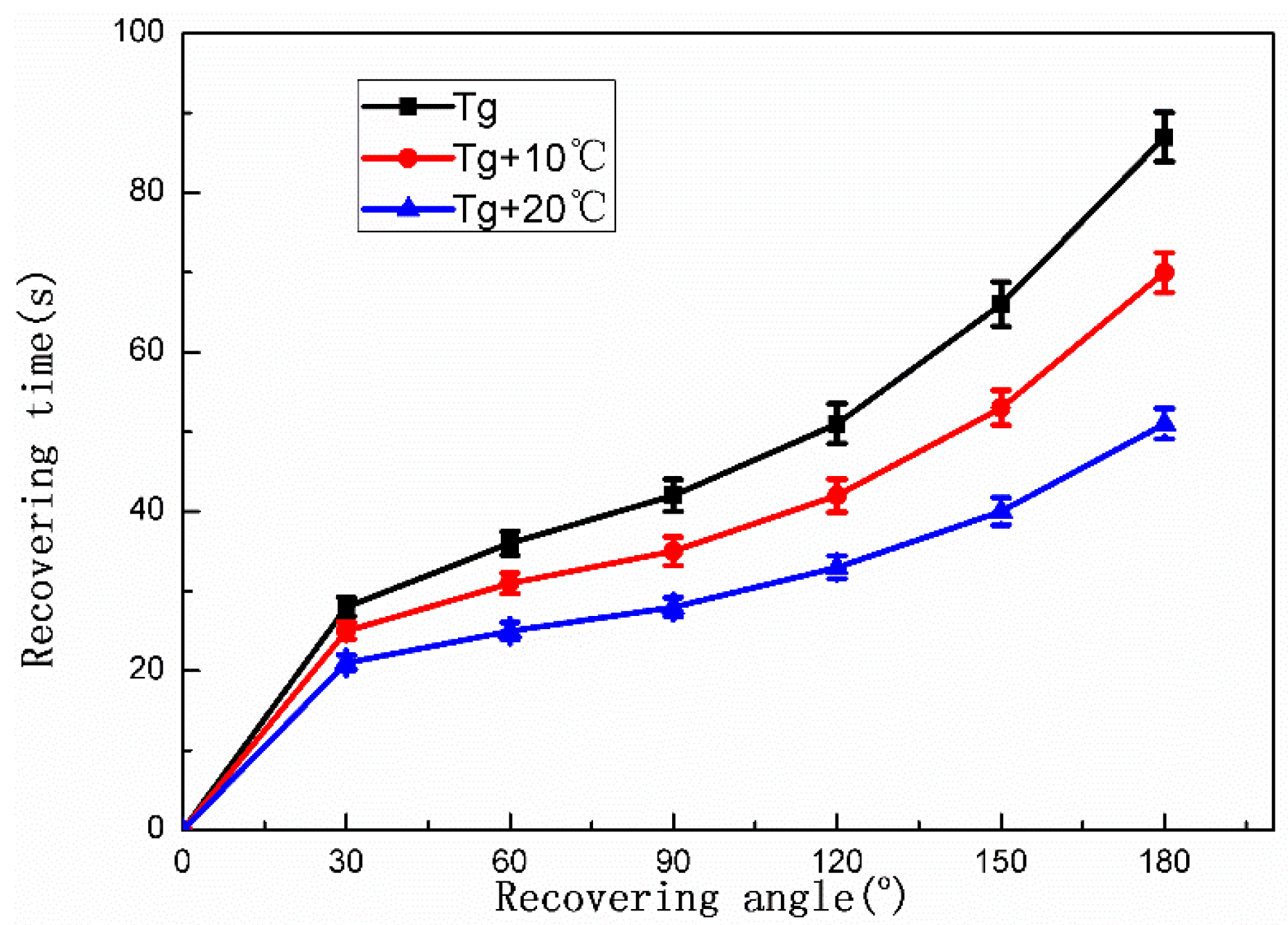 Applsci 07 00108 g009 550
