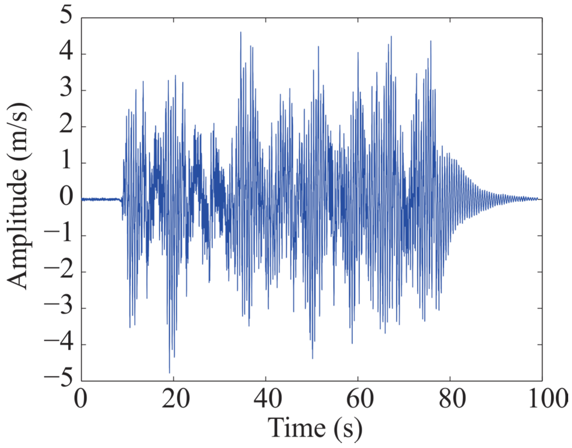 Applsci 07 00111 g011