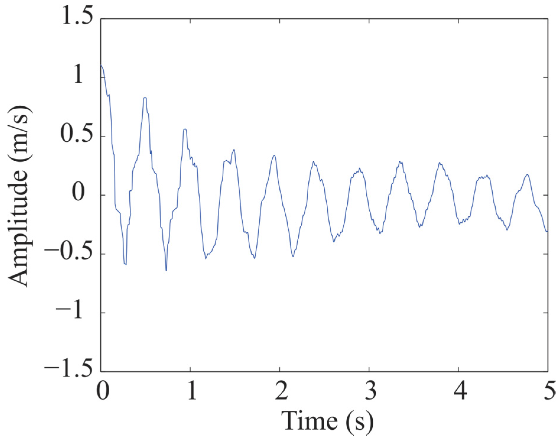Applsci 07 00111 g012