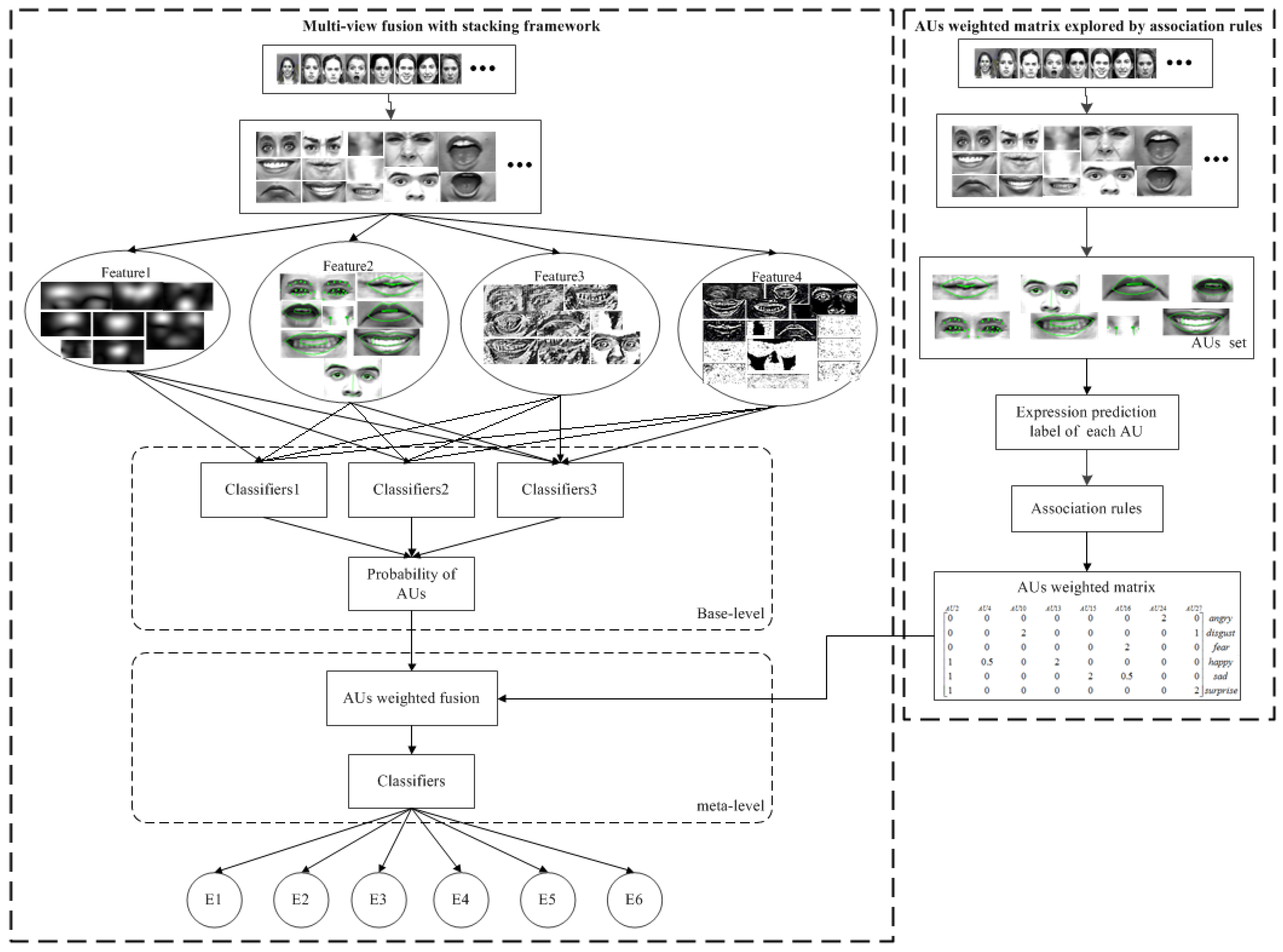 Applsci 07 00112 g002
