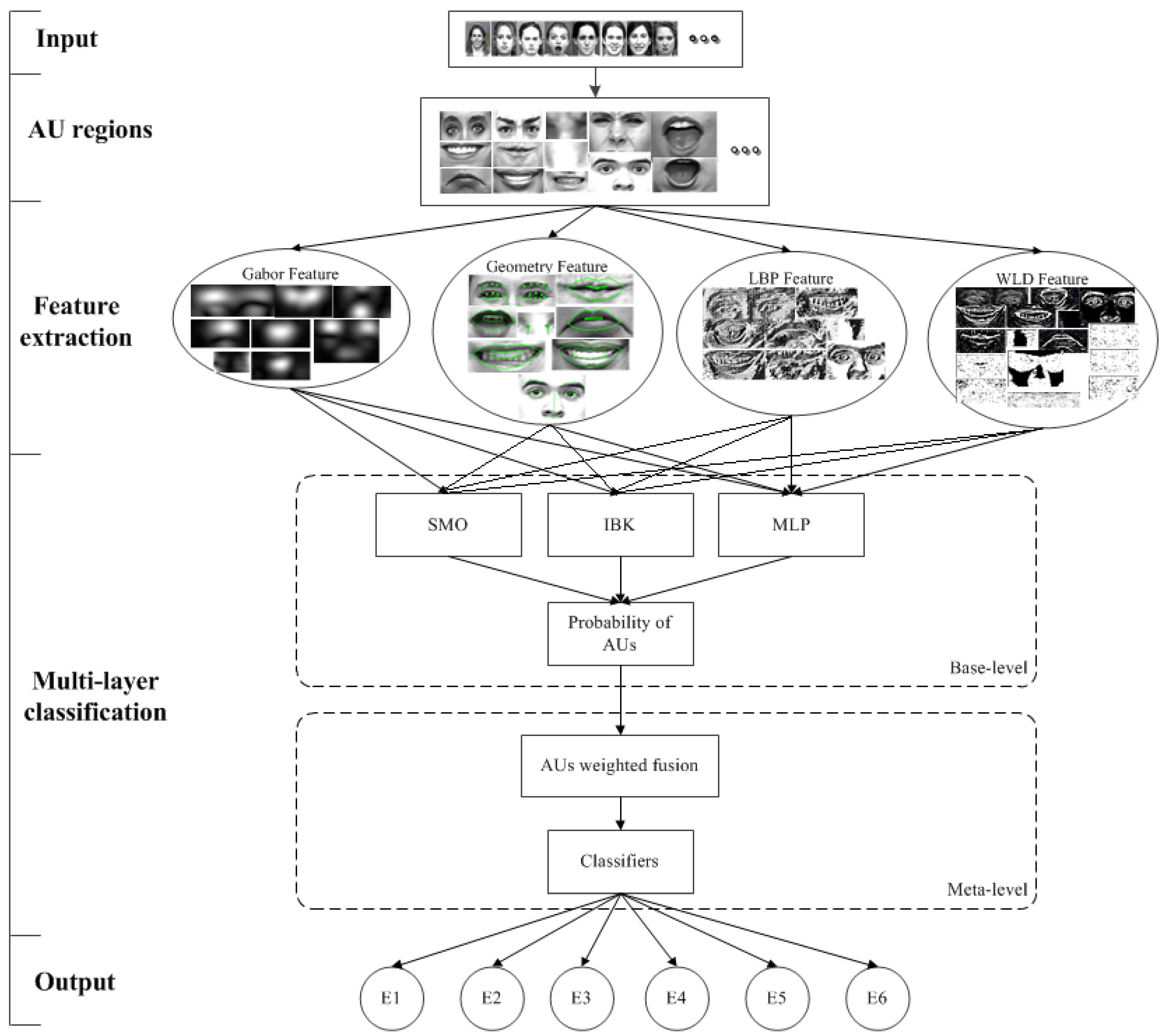 Applsci 07 00112 g005