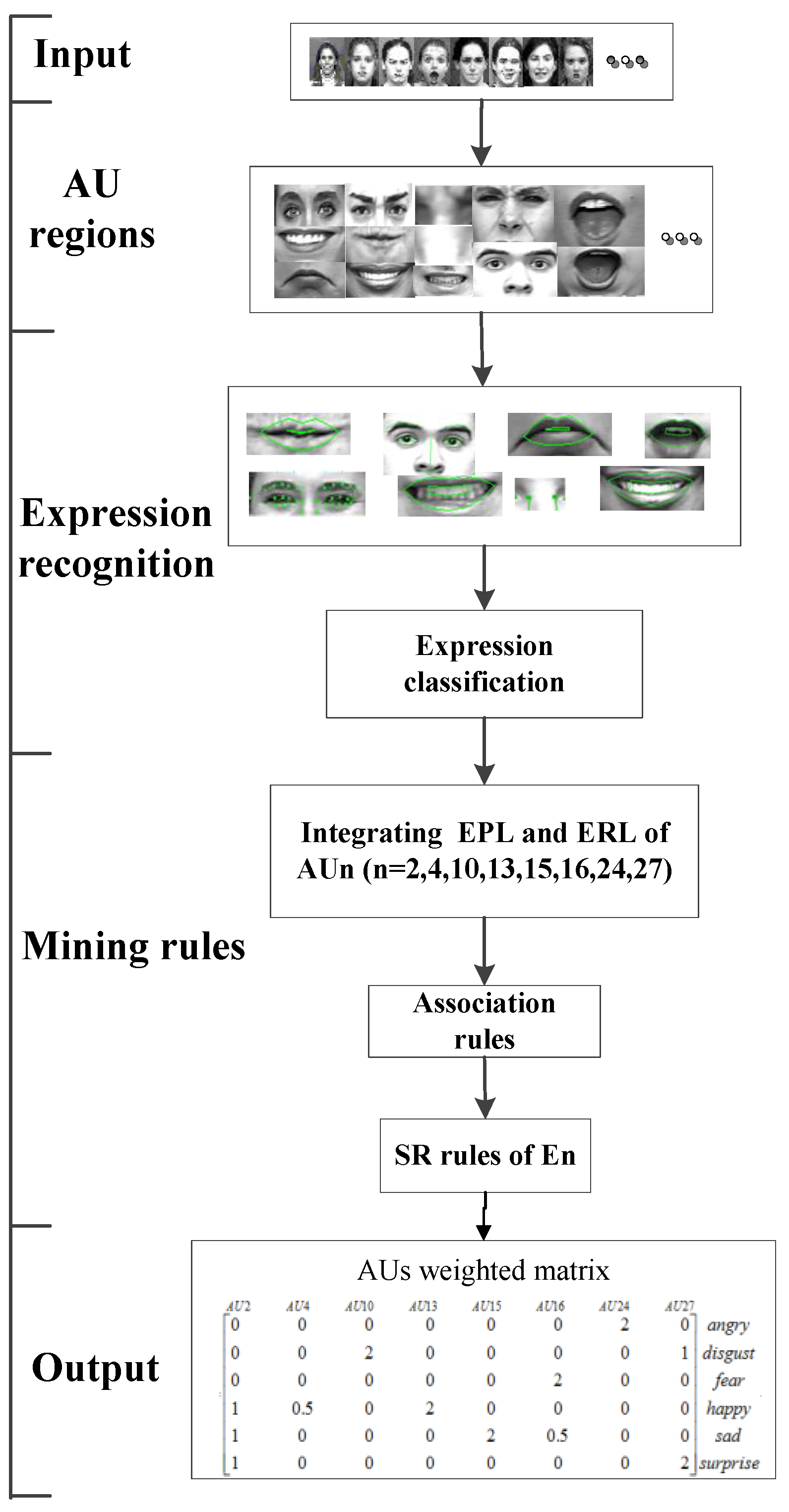 Applsci 07 00112 g006