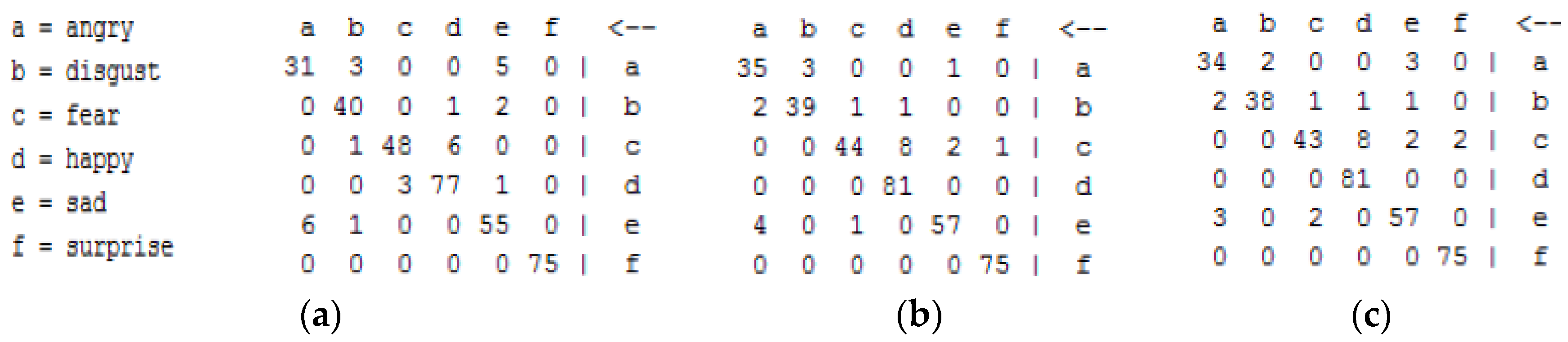 Applsci 07 00112 g008