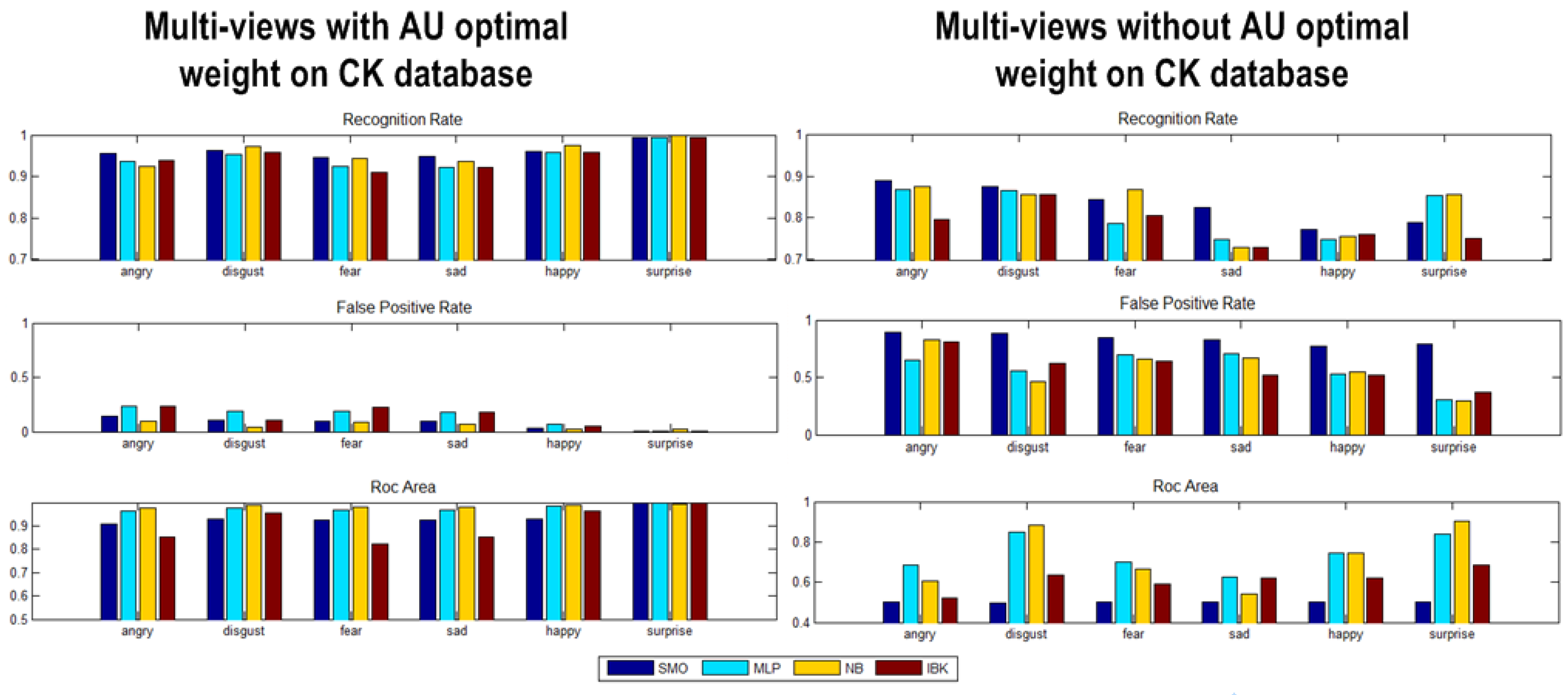Applsci 07 00112 g010