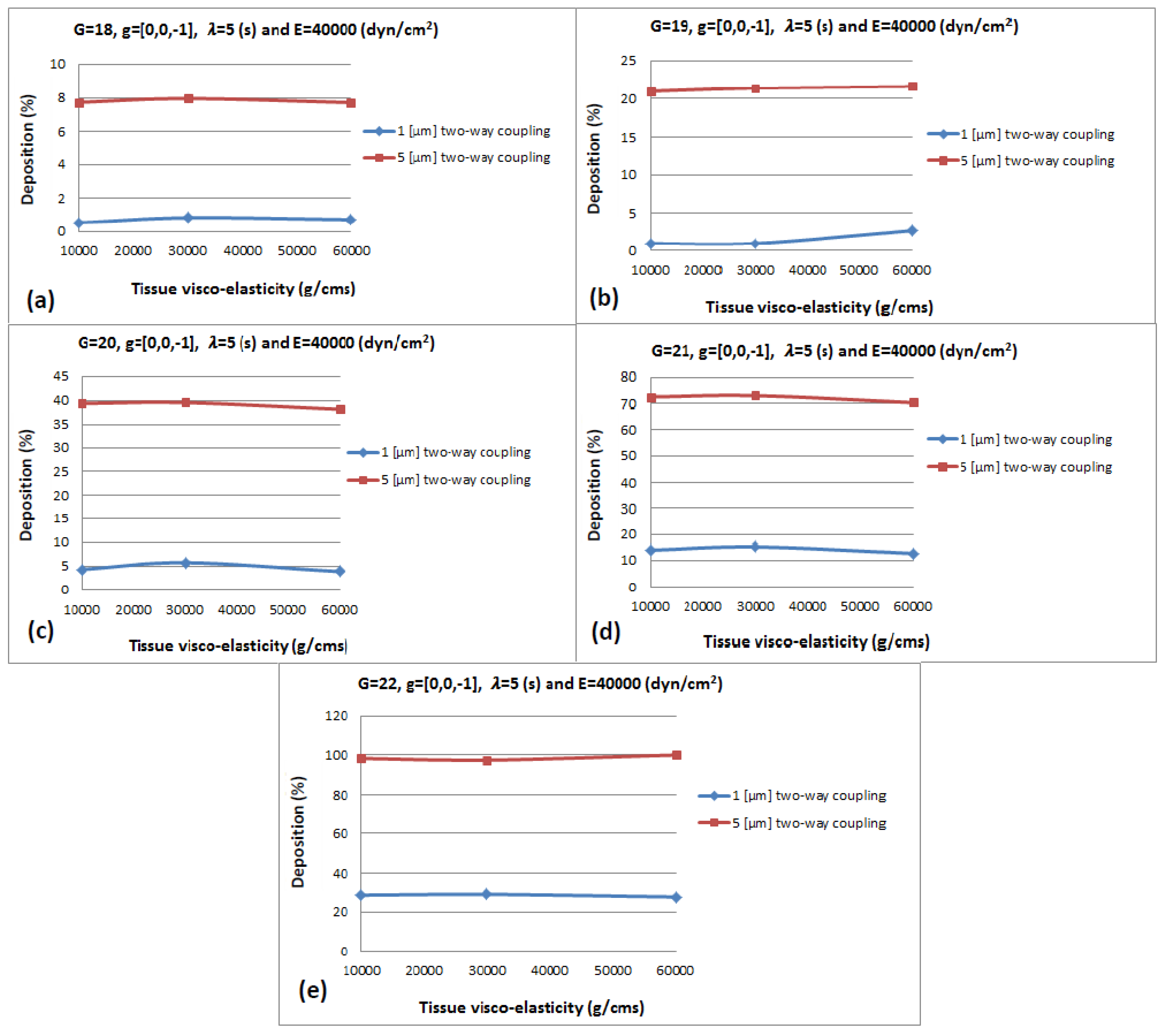 Applsci 07 00113 g008