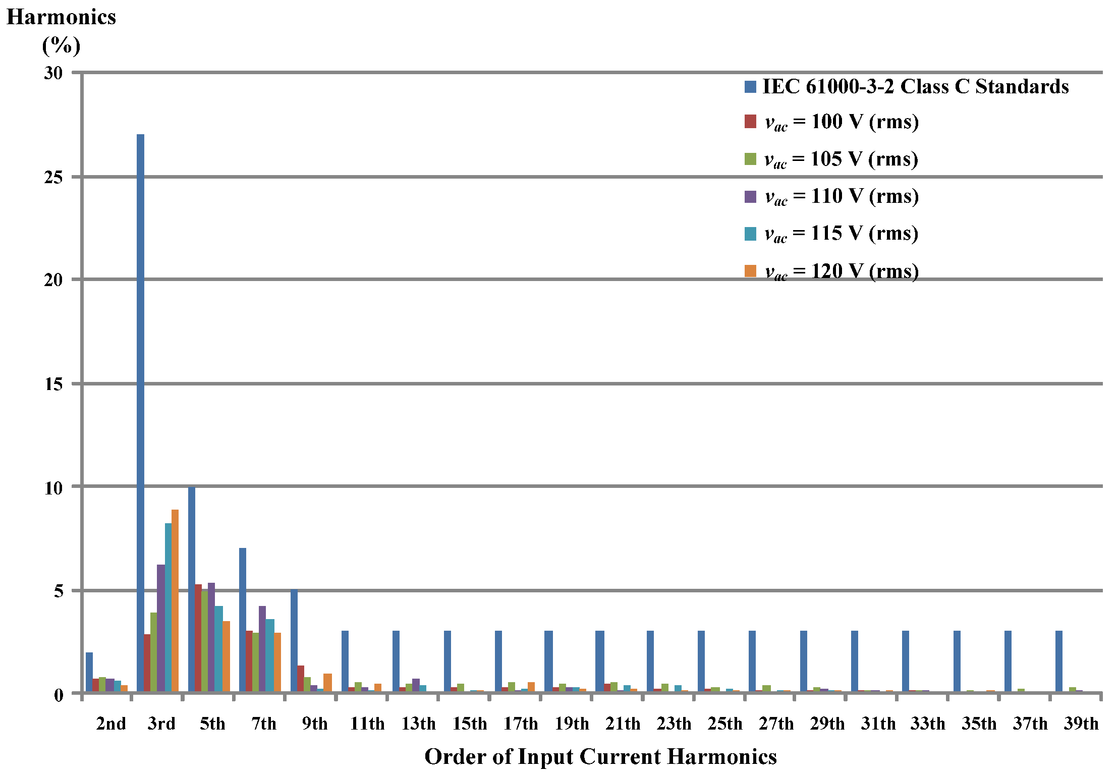Applsci 07 00115 g014 550