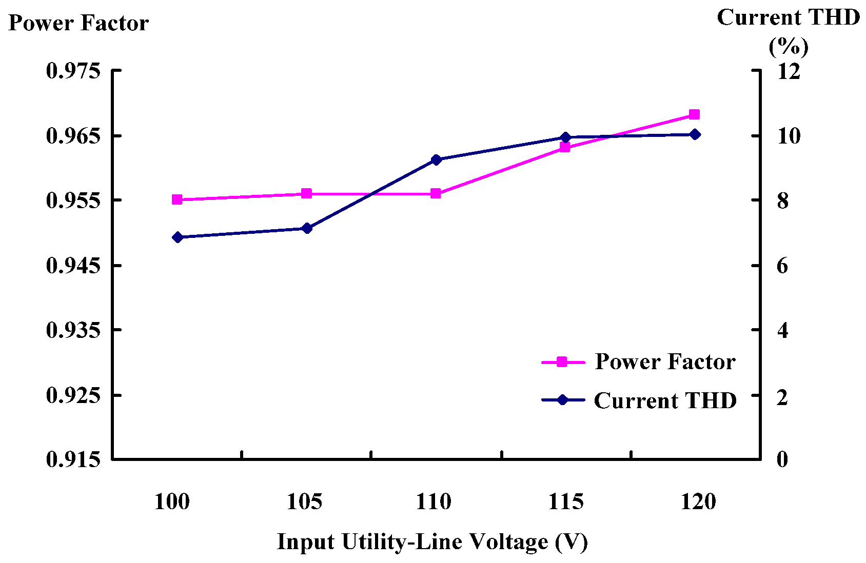 Applsci 07 00115 g015 550