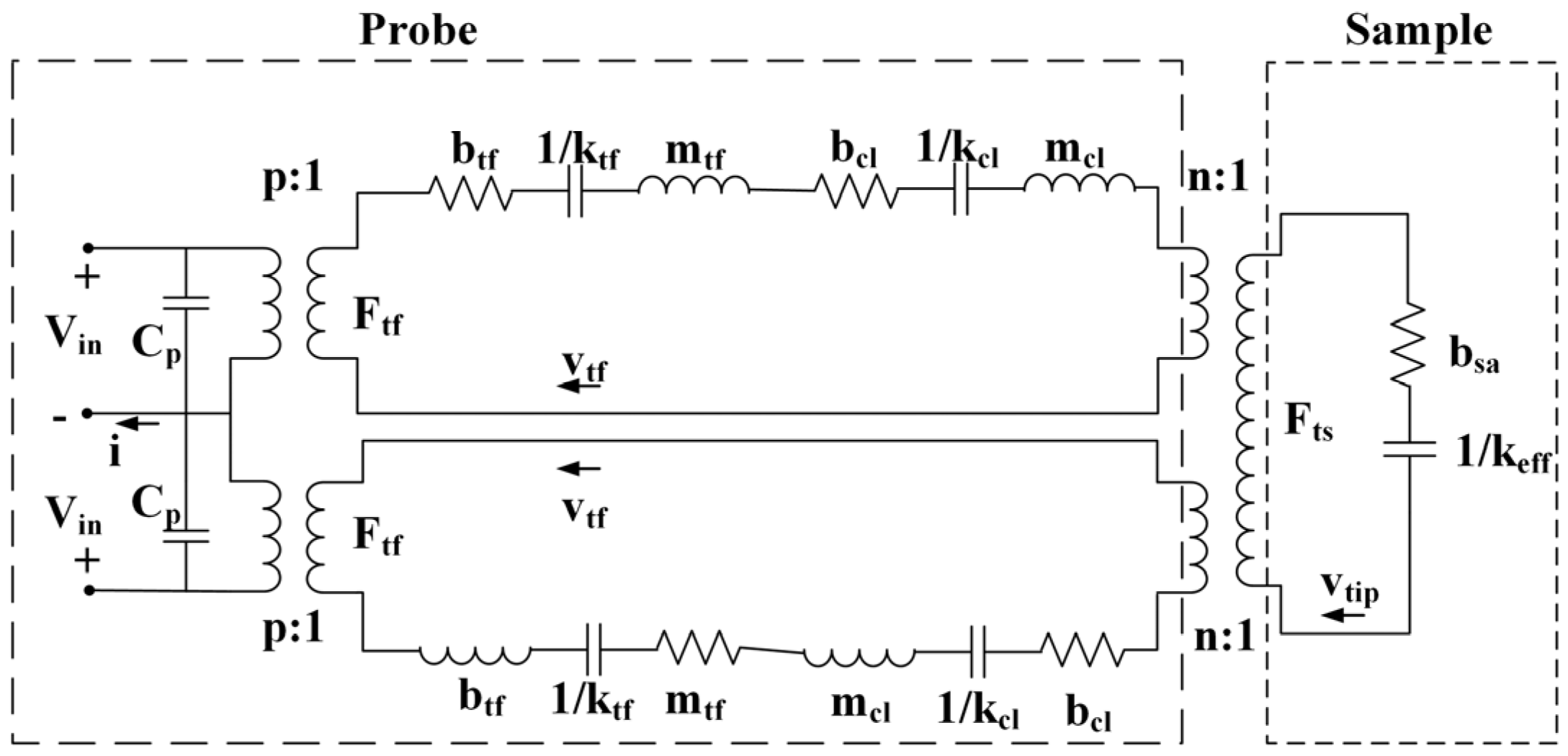 Applsci 07 00121 g008