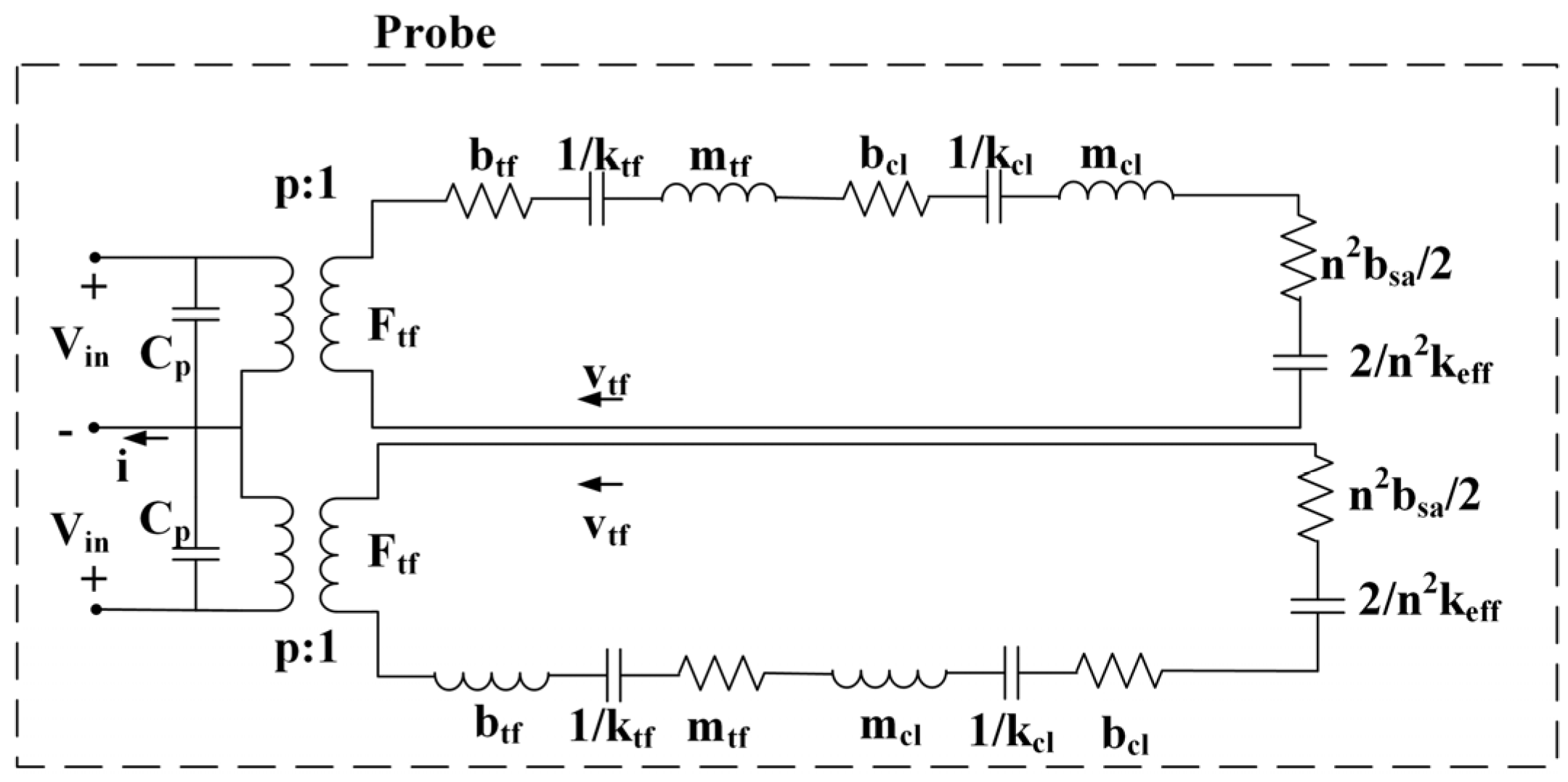 Applsci 07 00121 g009