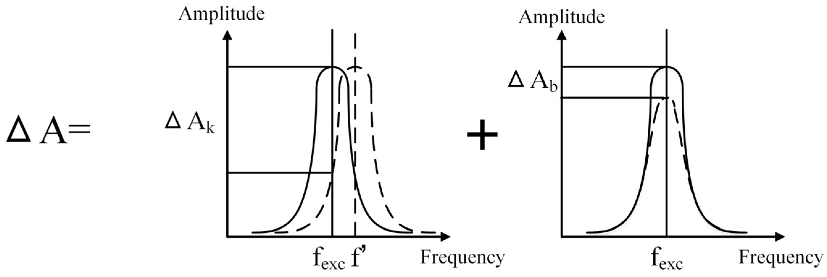 Applsci 07 00121 g014