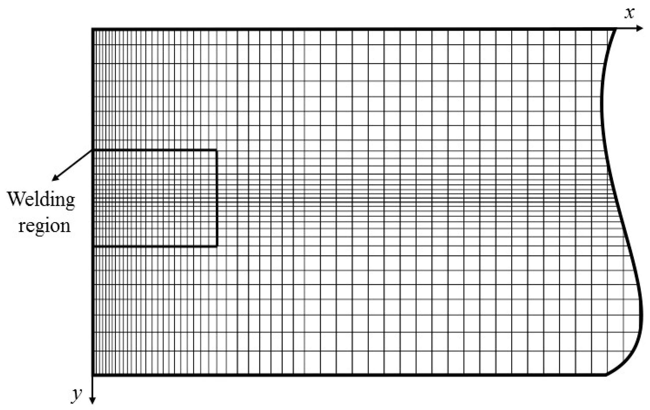 Applsci 07 00122 g002 550