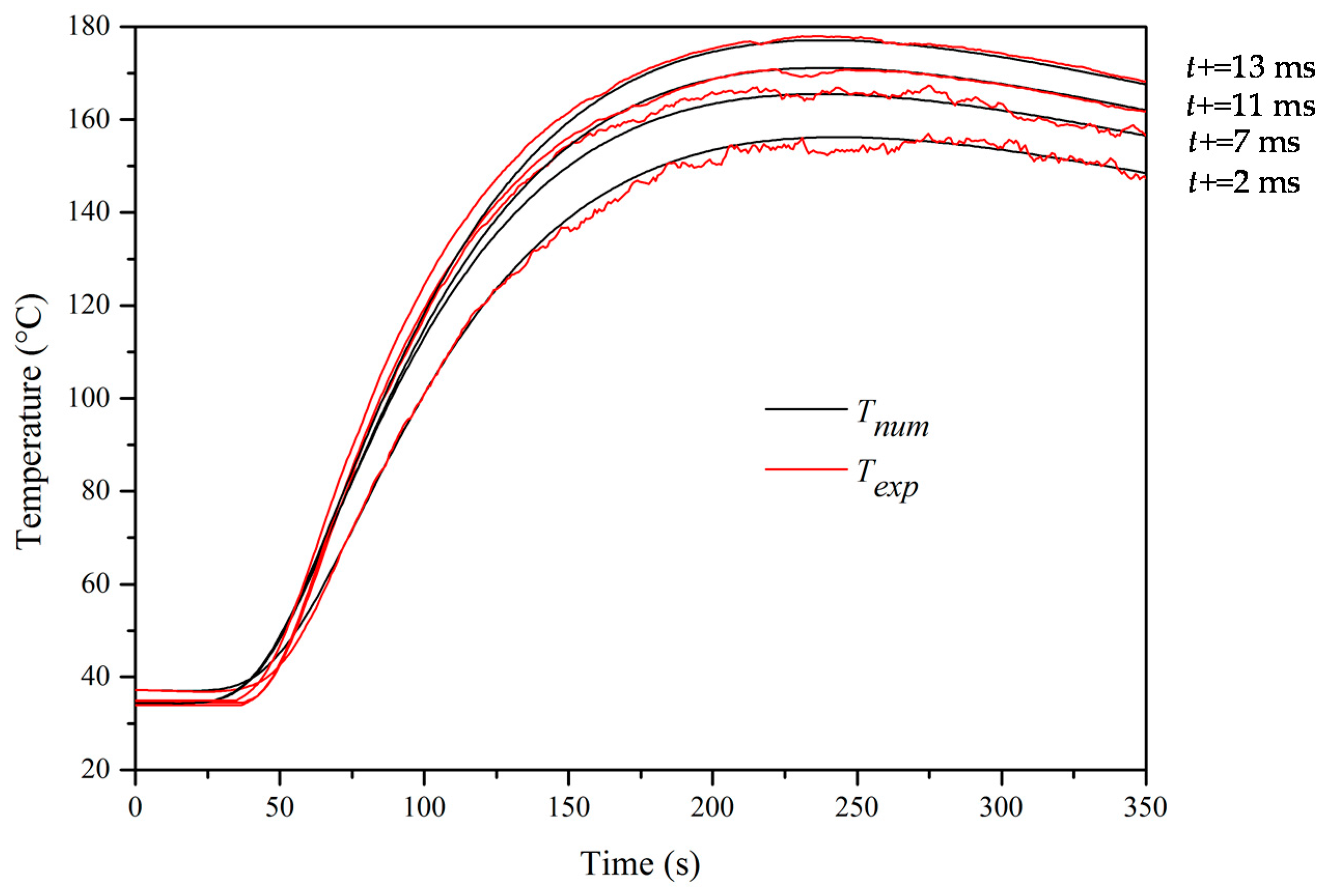 Applsci 07 00122 g004 550