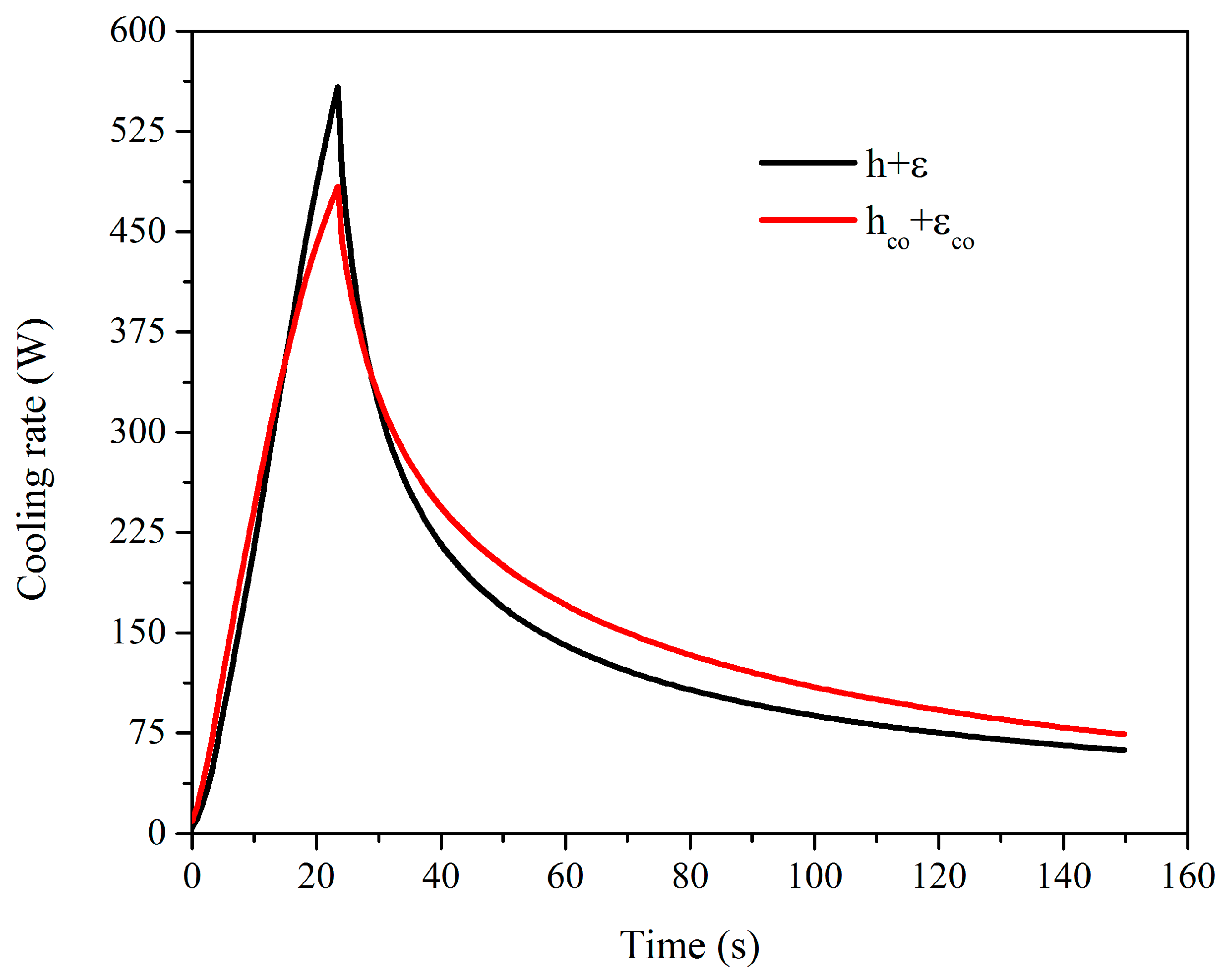 Applsci 07 00122 g008 550