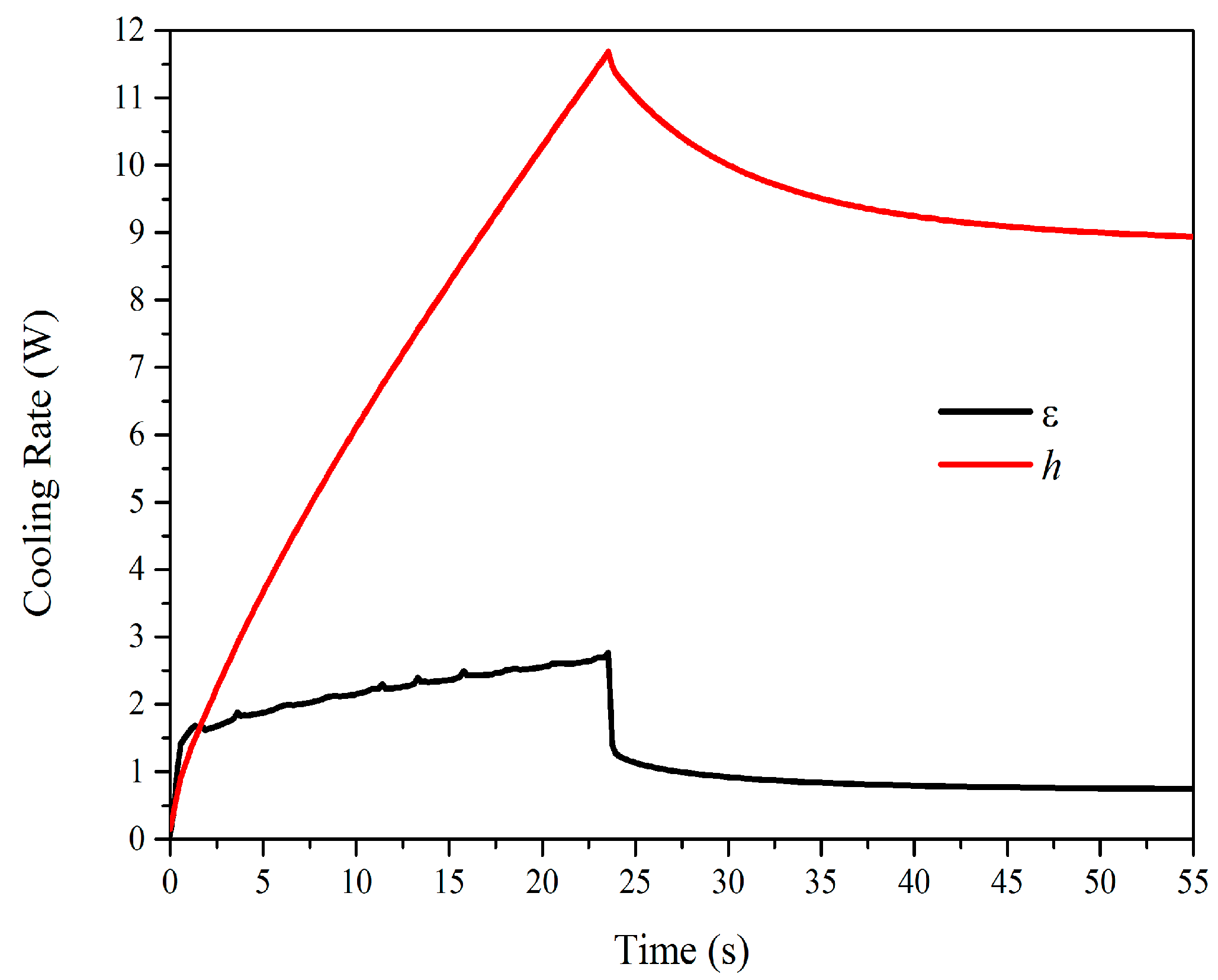 Applsci 07 00122 g013 550