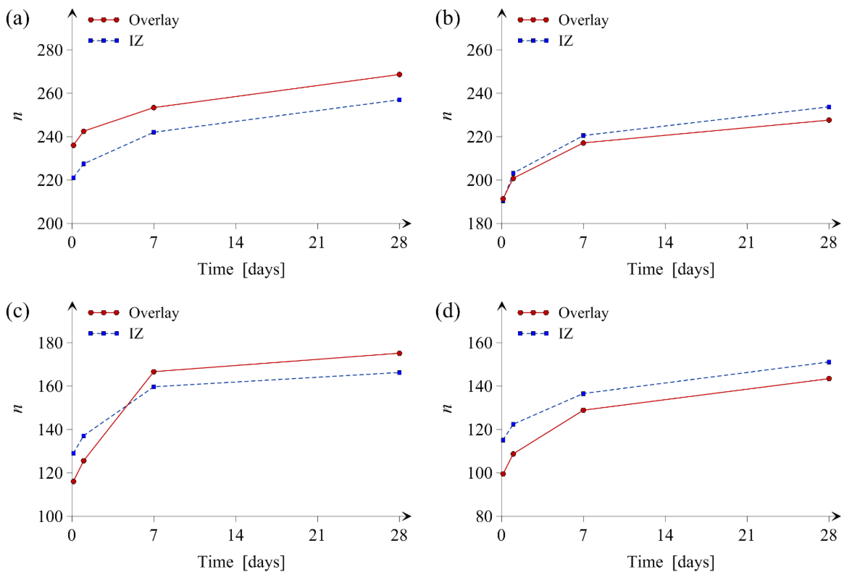 Applsci 07 00123 g010 550