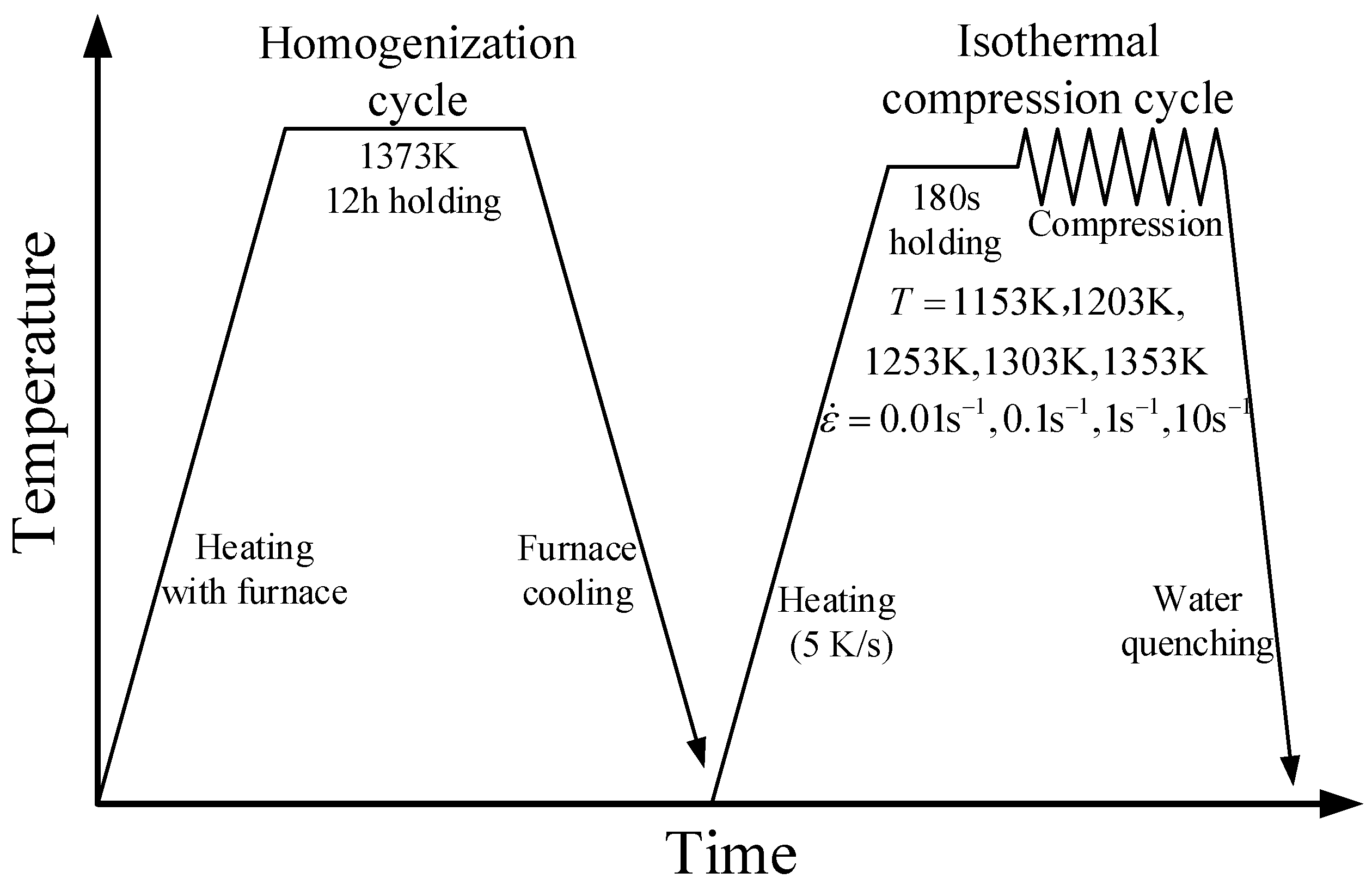 Applsci 07 00124 g001 550
