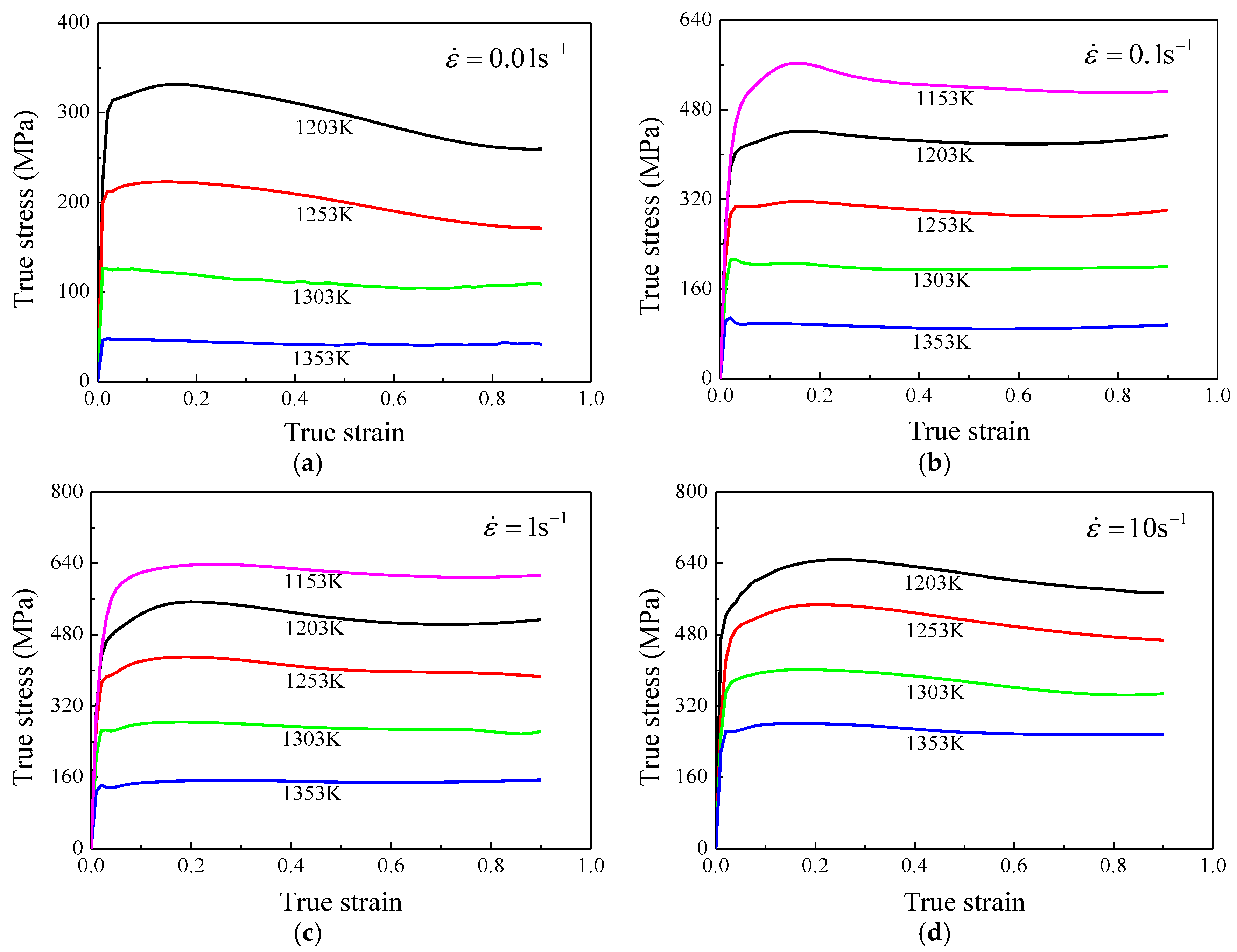 Applsci 07 00124 g003 550