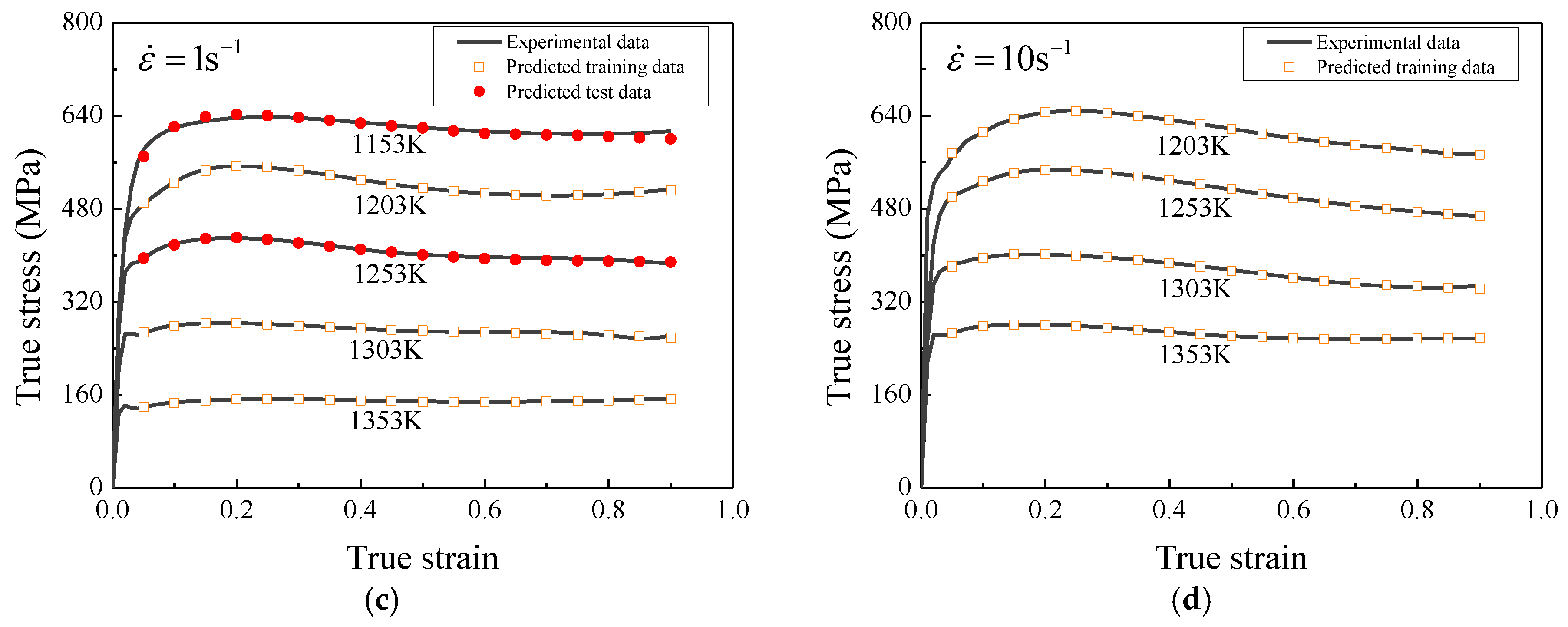 Applsci 07 00124 g009b 550