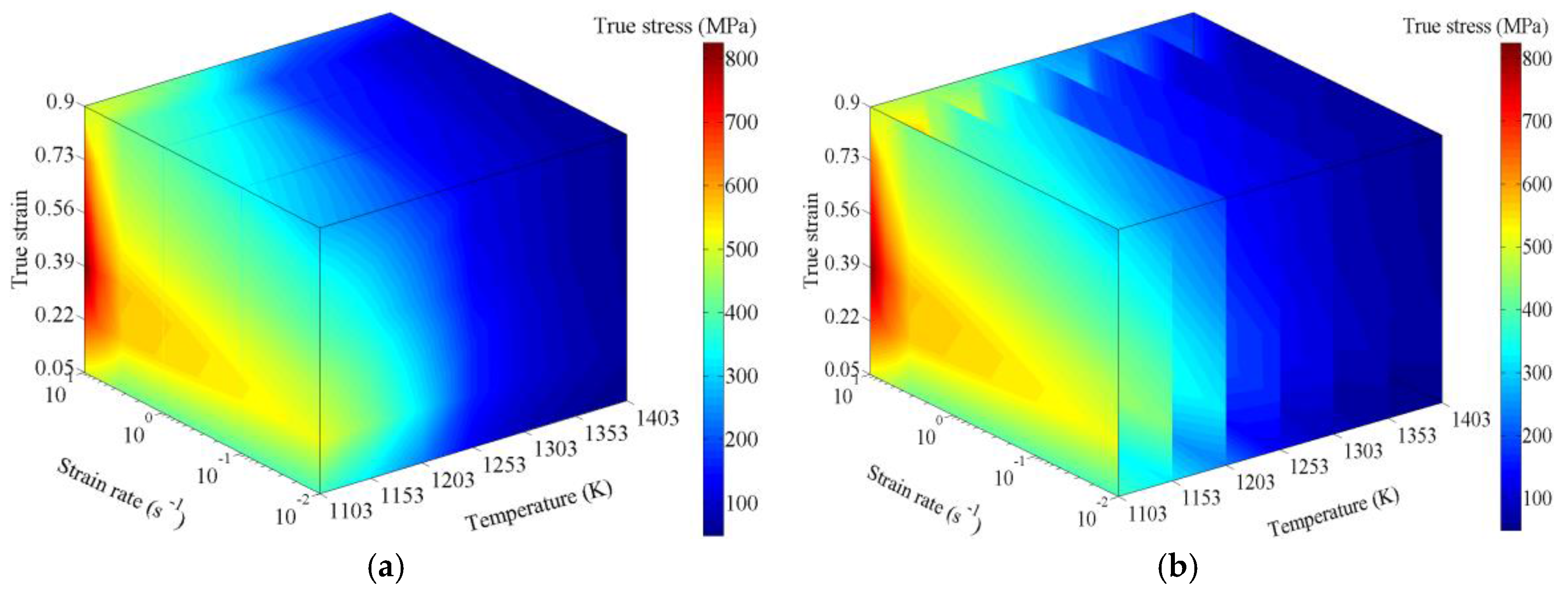 Applsci 07 00124 g010a 550