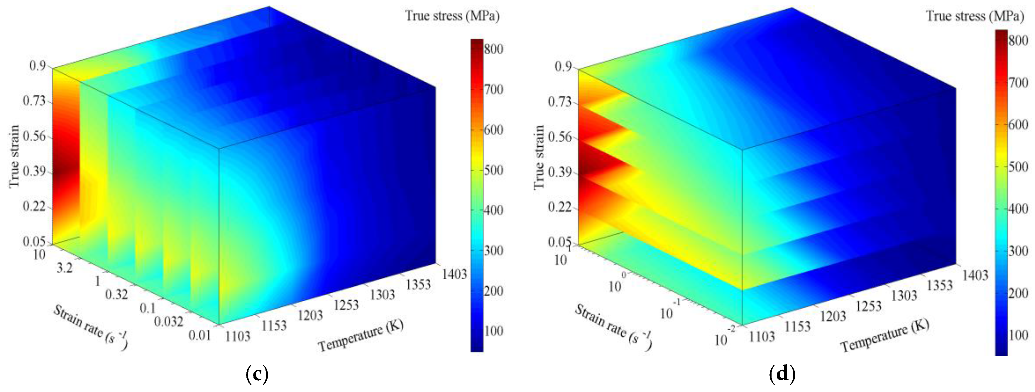 Applsci 07 00124 g010b 550