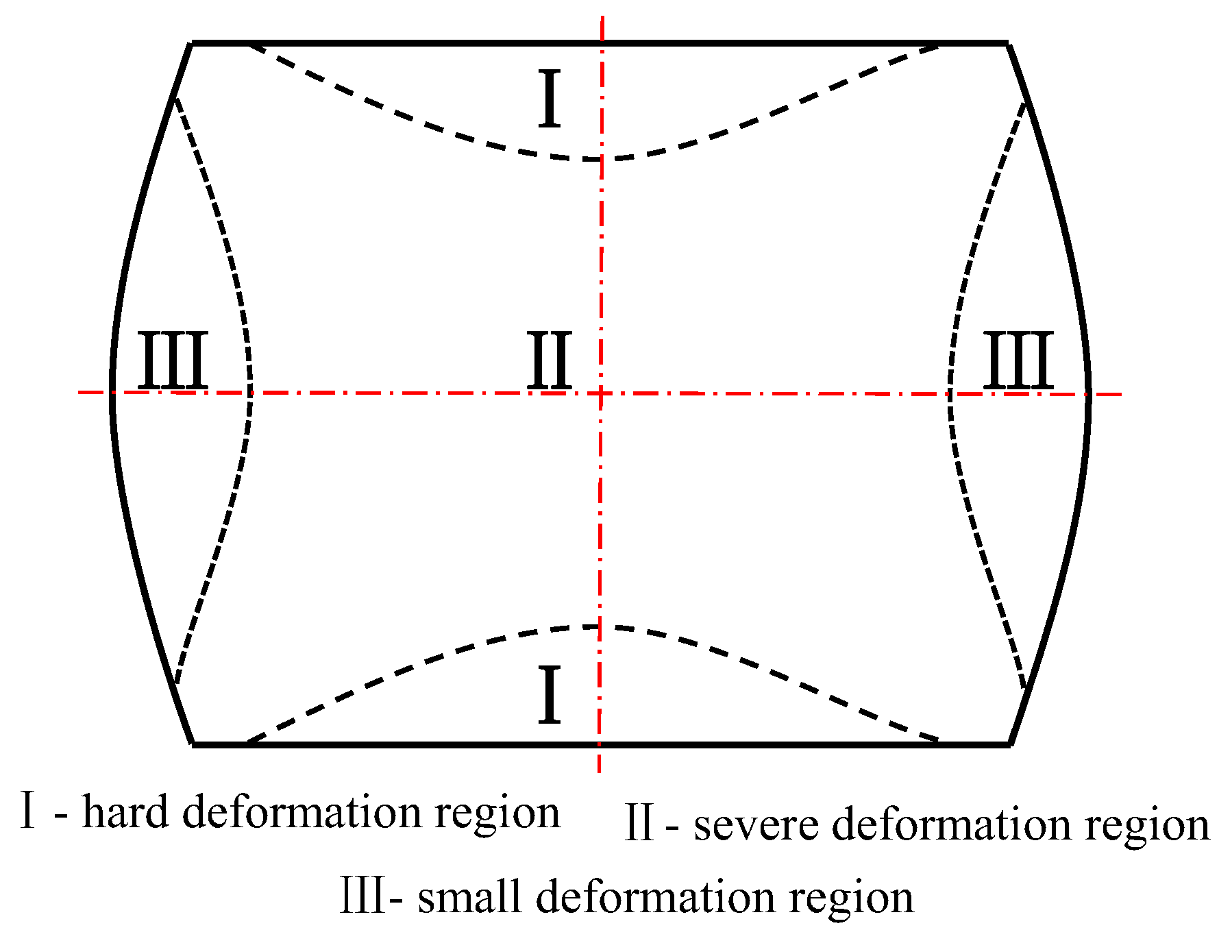 Applsci 07 00124 g014 550