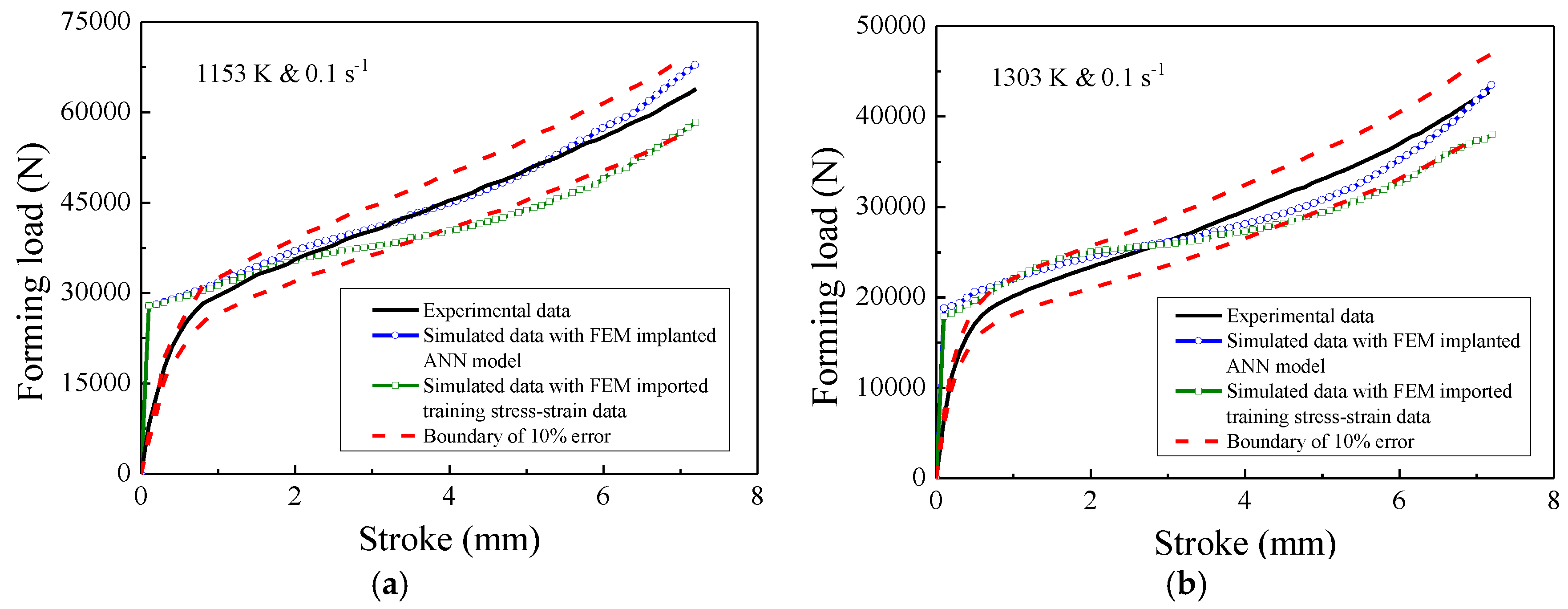 Applsci 07 00124 g015a 550