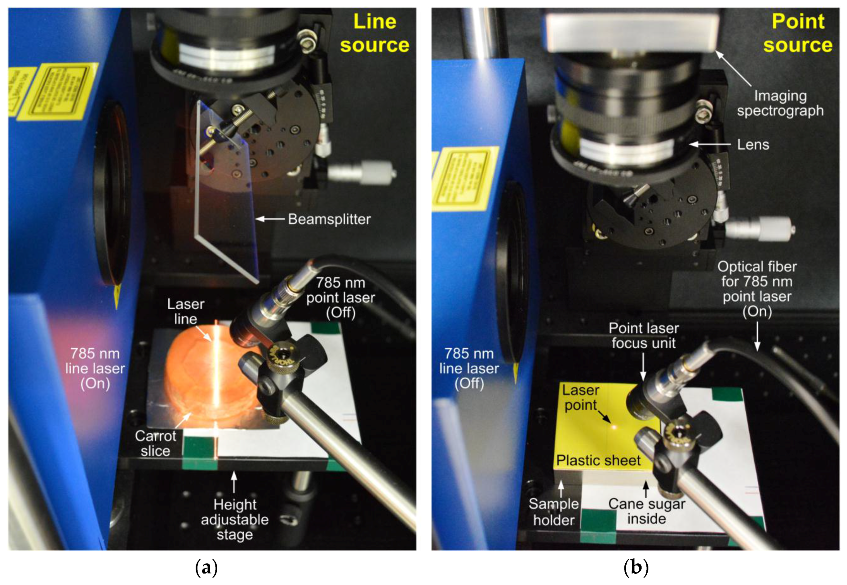 Applsci 07 00125 g002