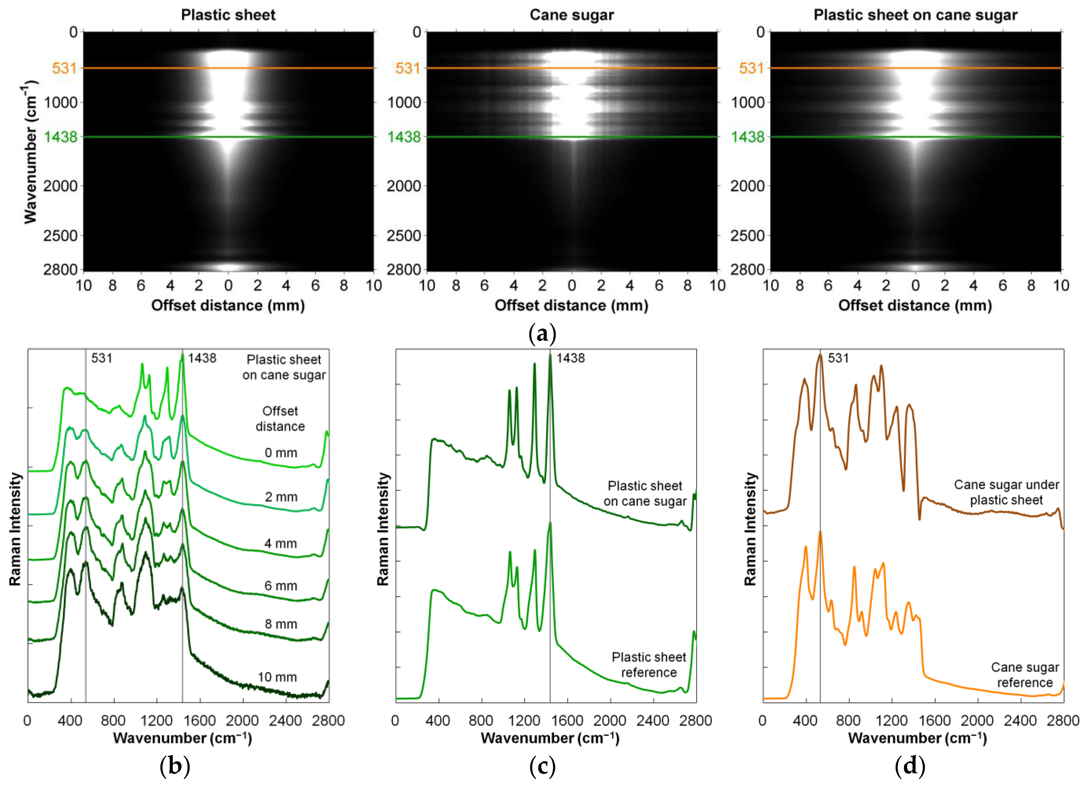 Applsci 07 00125 g010