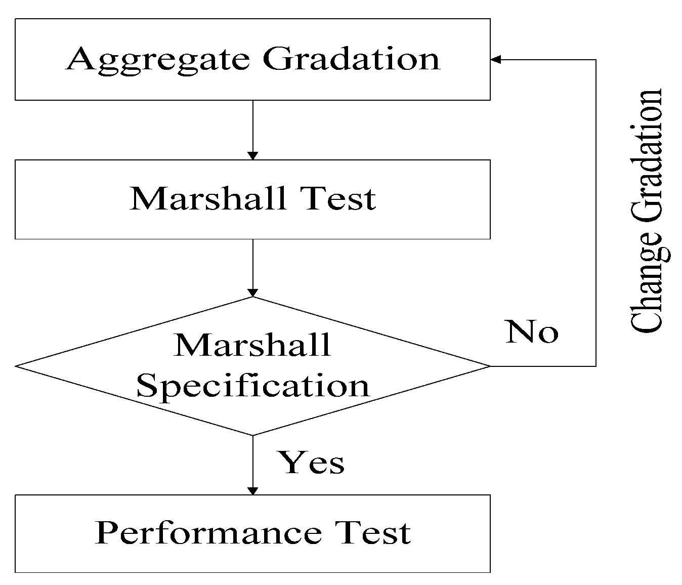 Applsci 07 00126 g001 550