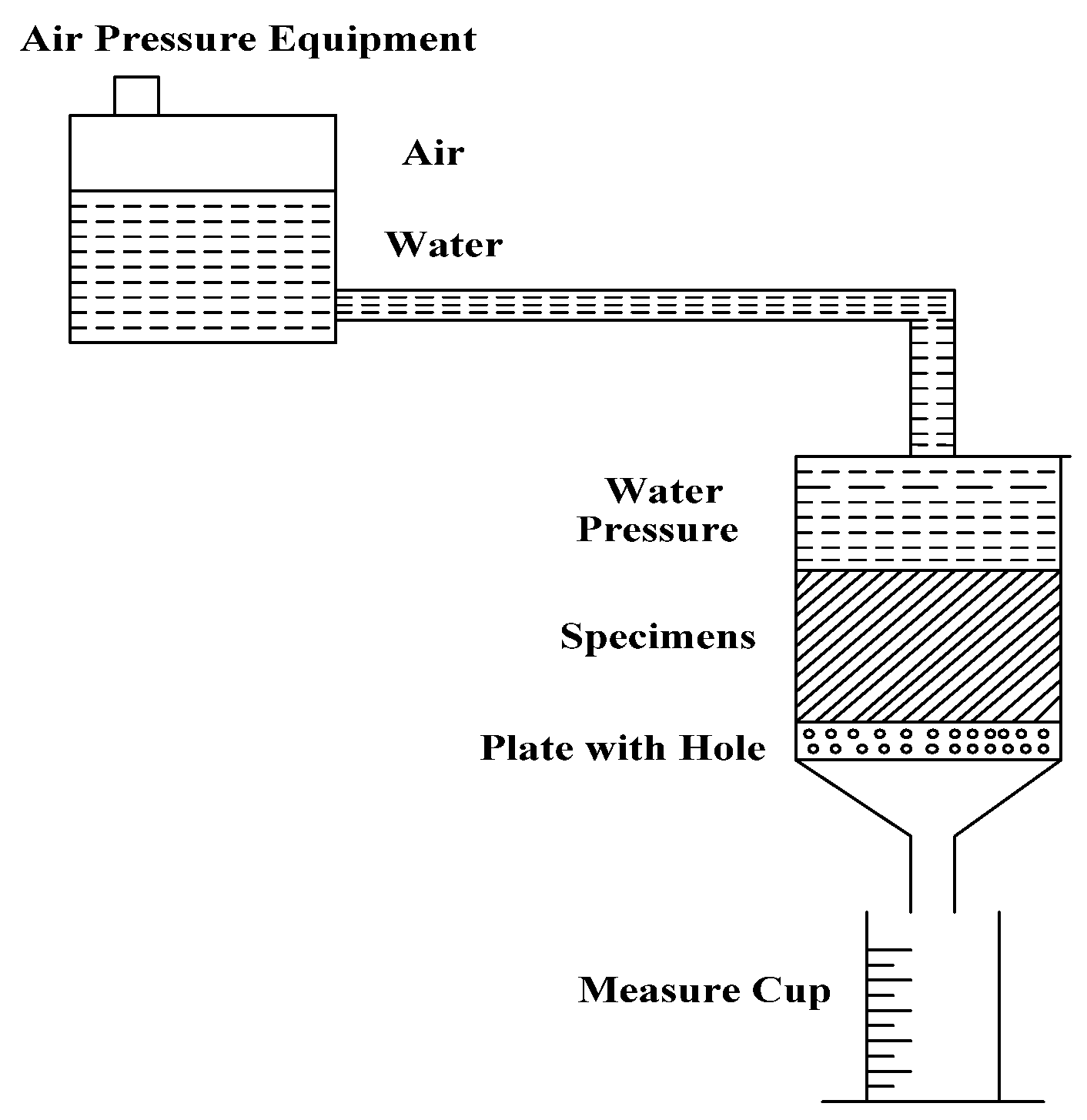 Applsci 07 00126 g002 550