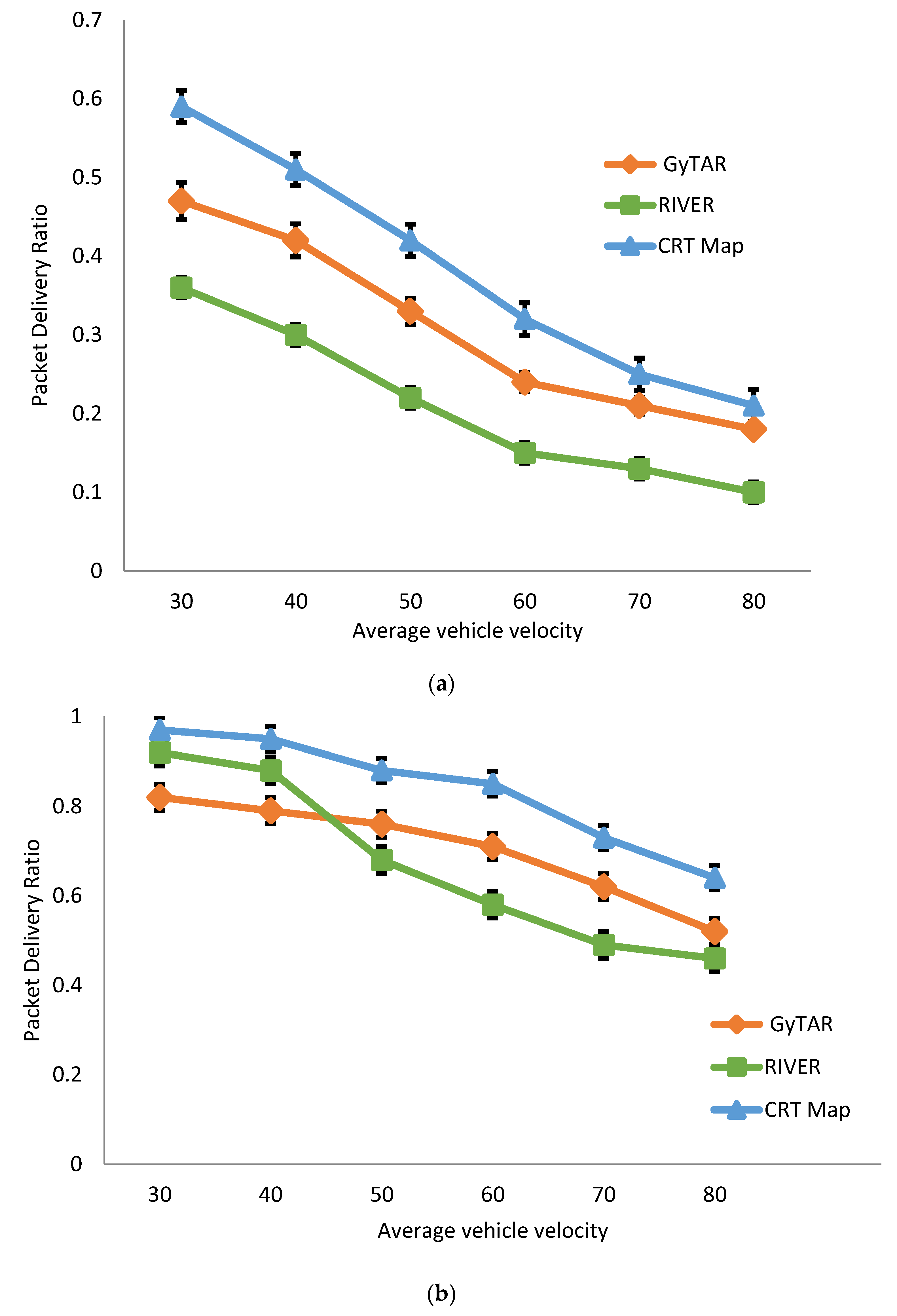 Applsci 07 00129 g009 550