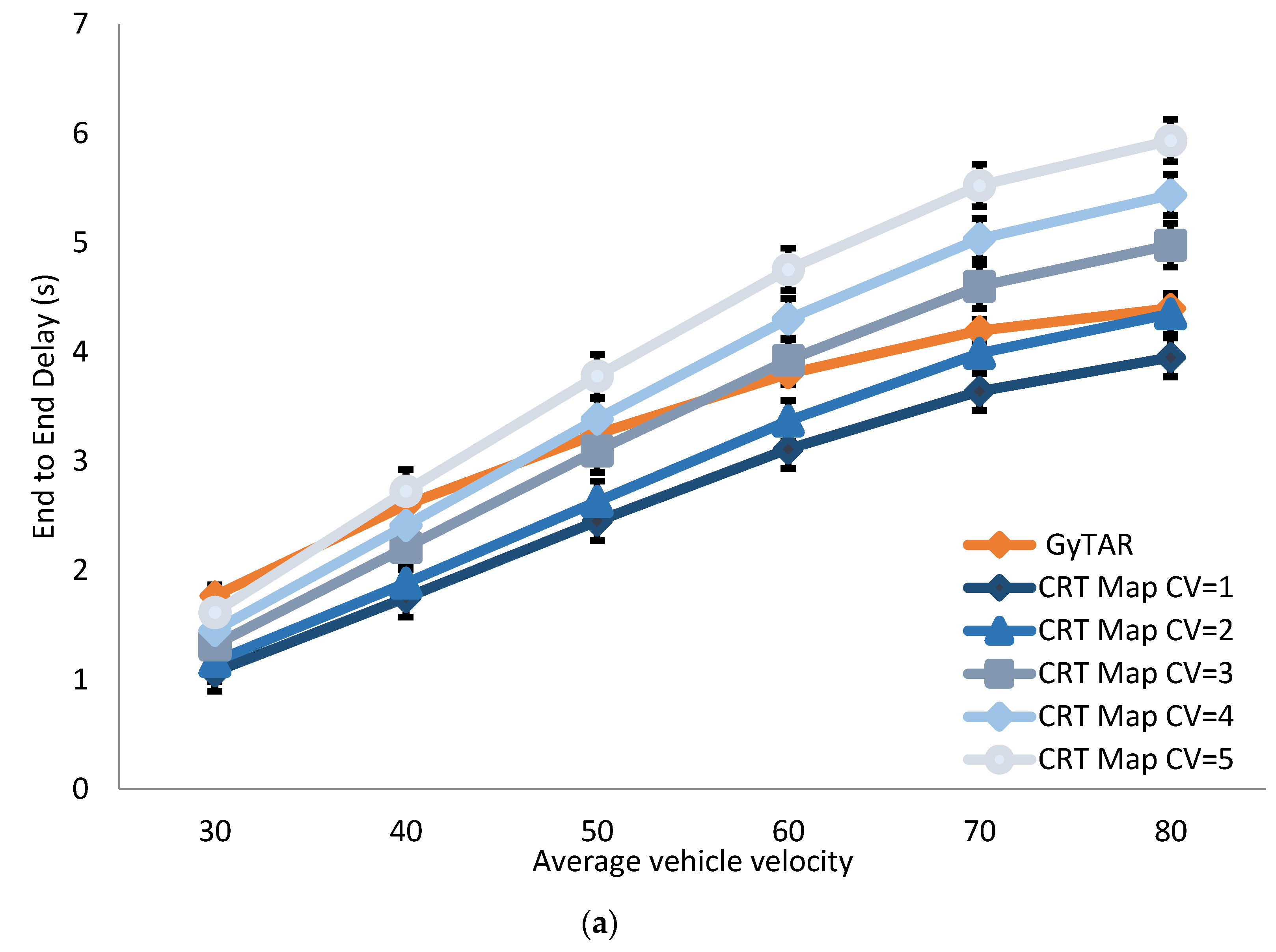 Applsci 07 00129 g013a 550