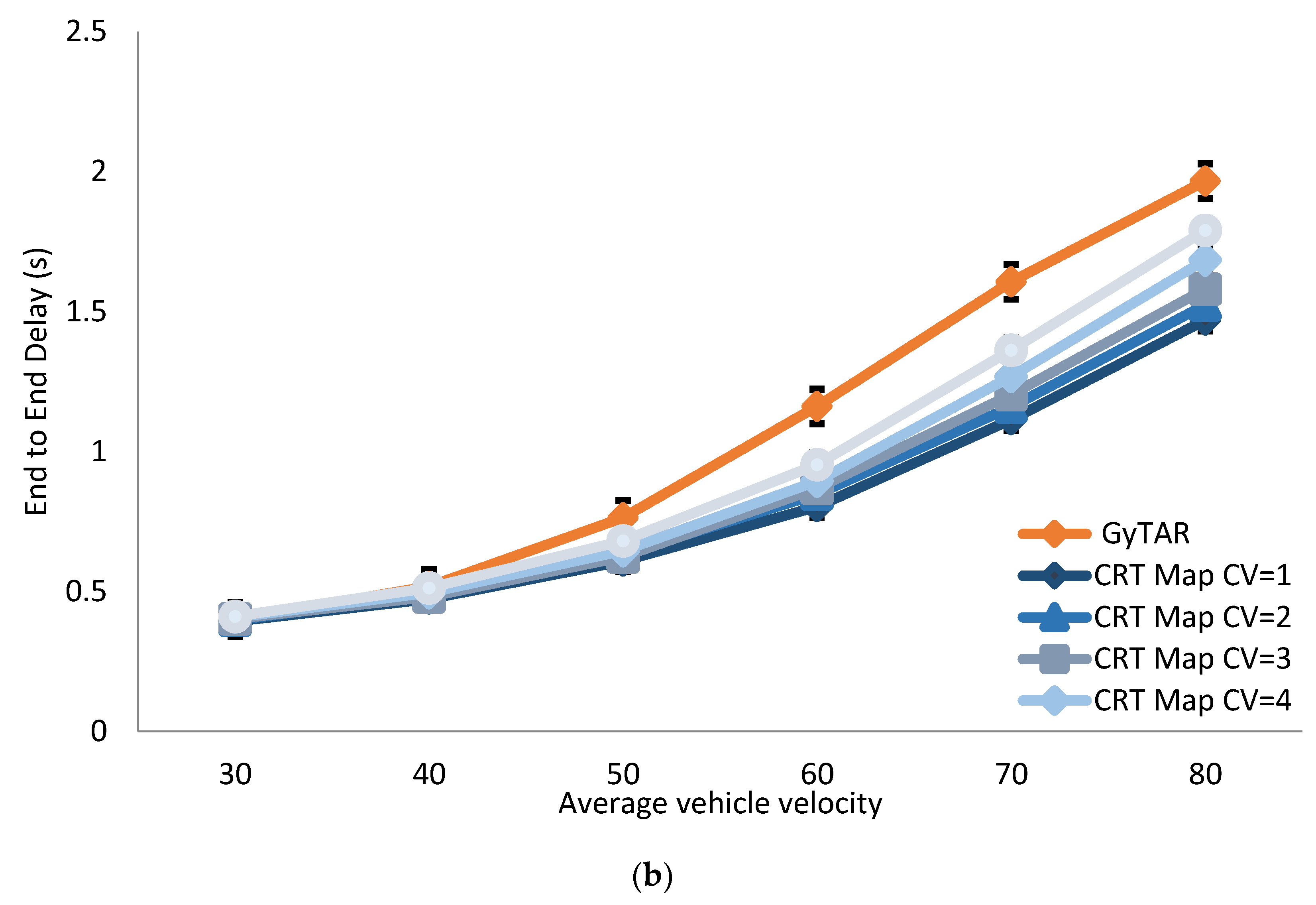 Applsci 07 00129 g013b 550