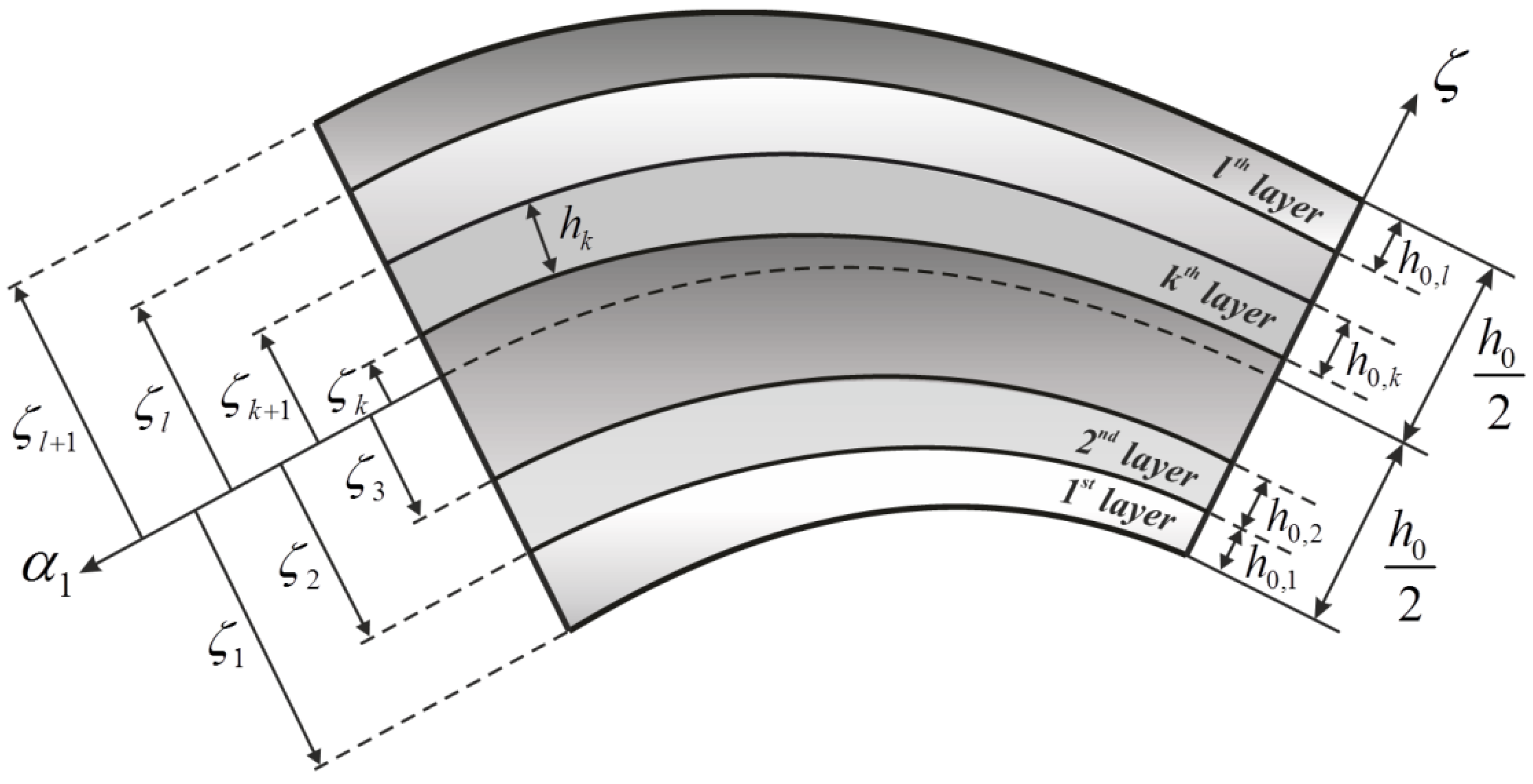 Applsci 07 00131 g001