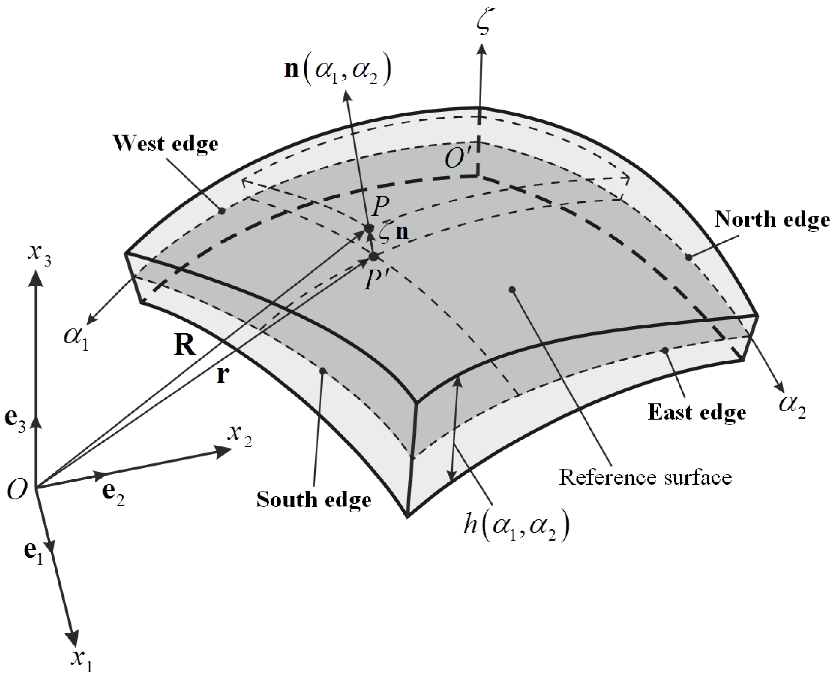 Applsci 07 00131 g002