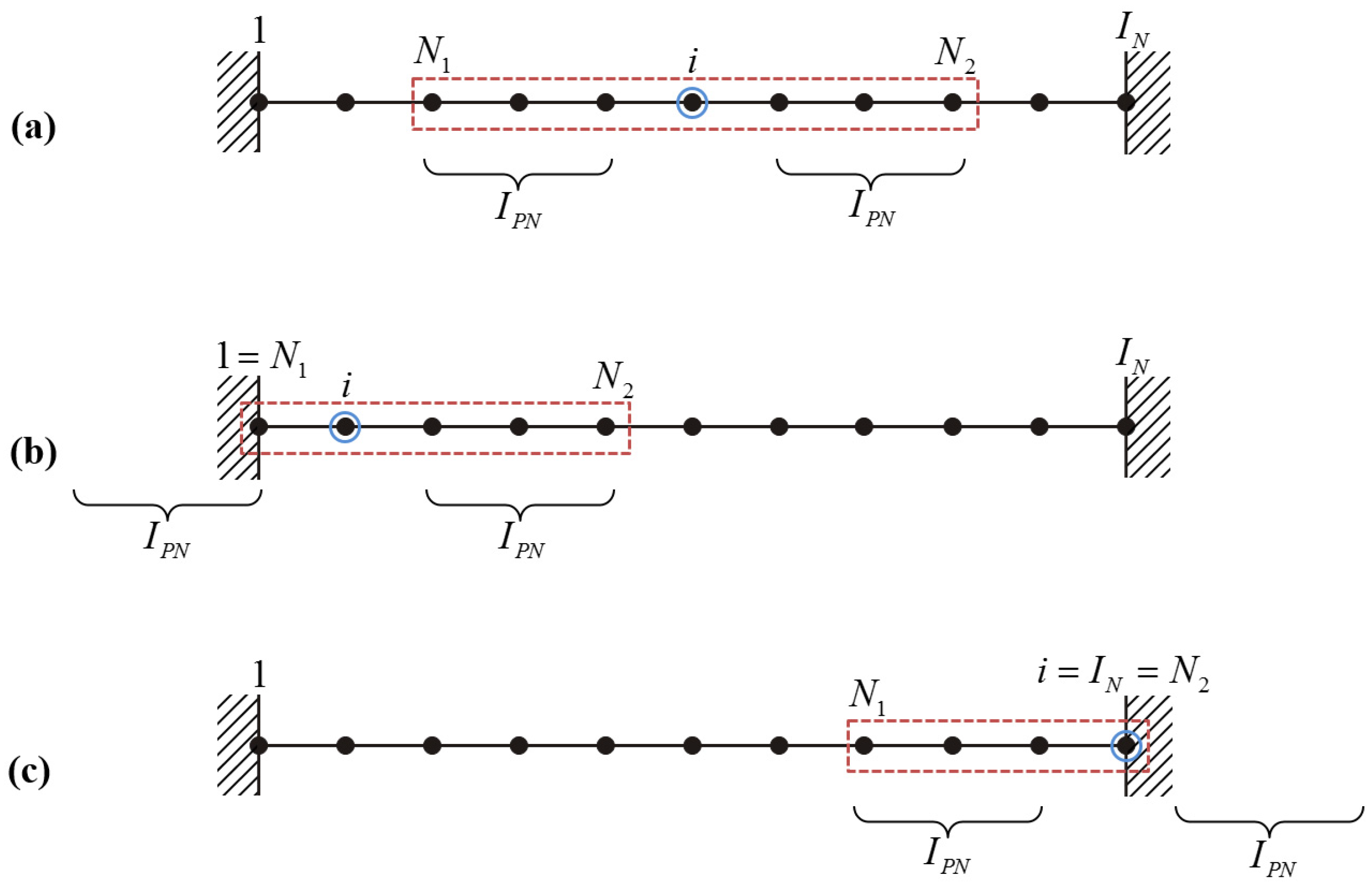 Applsci 07 00131 g003