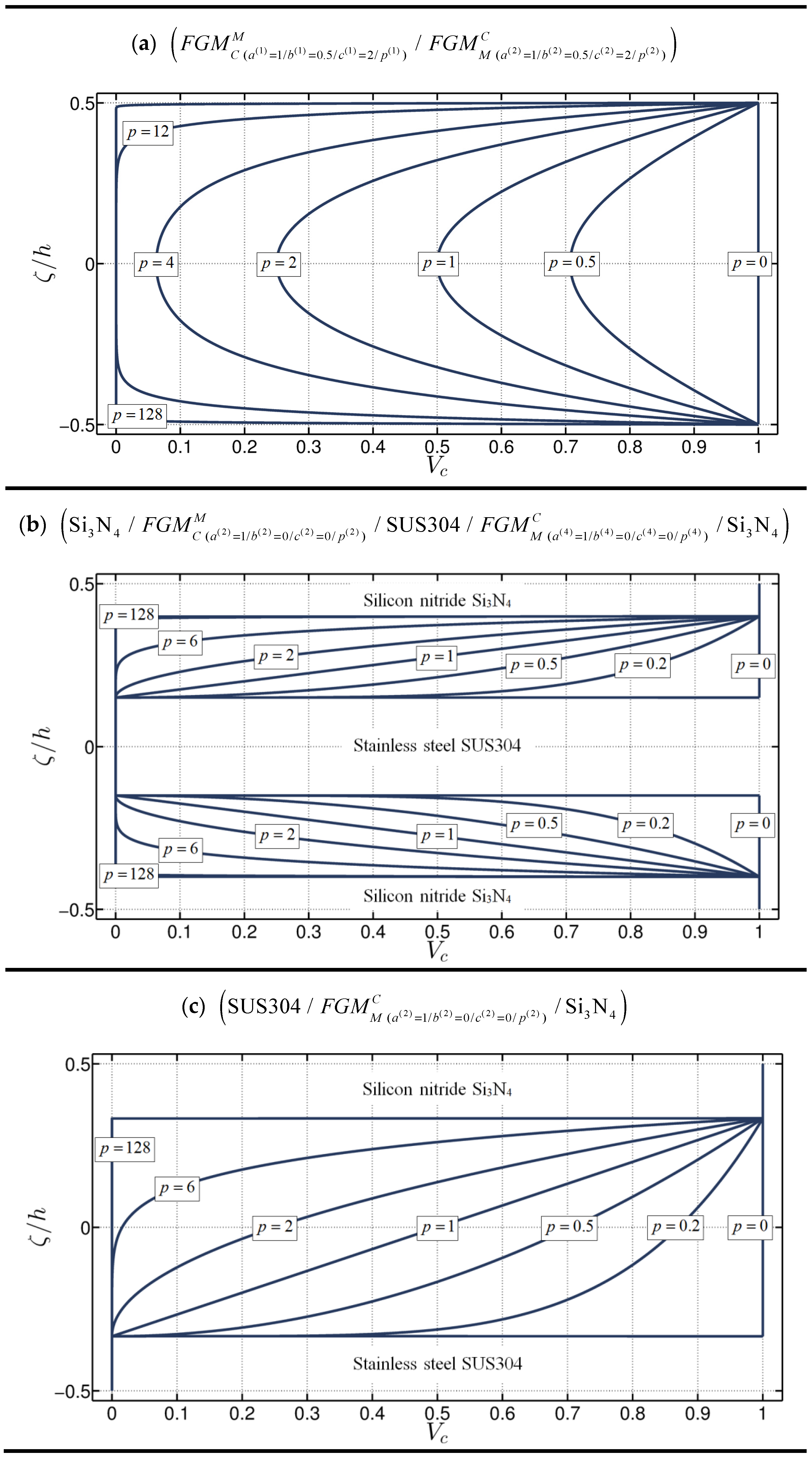 Applsci 07 00131 g005