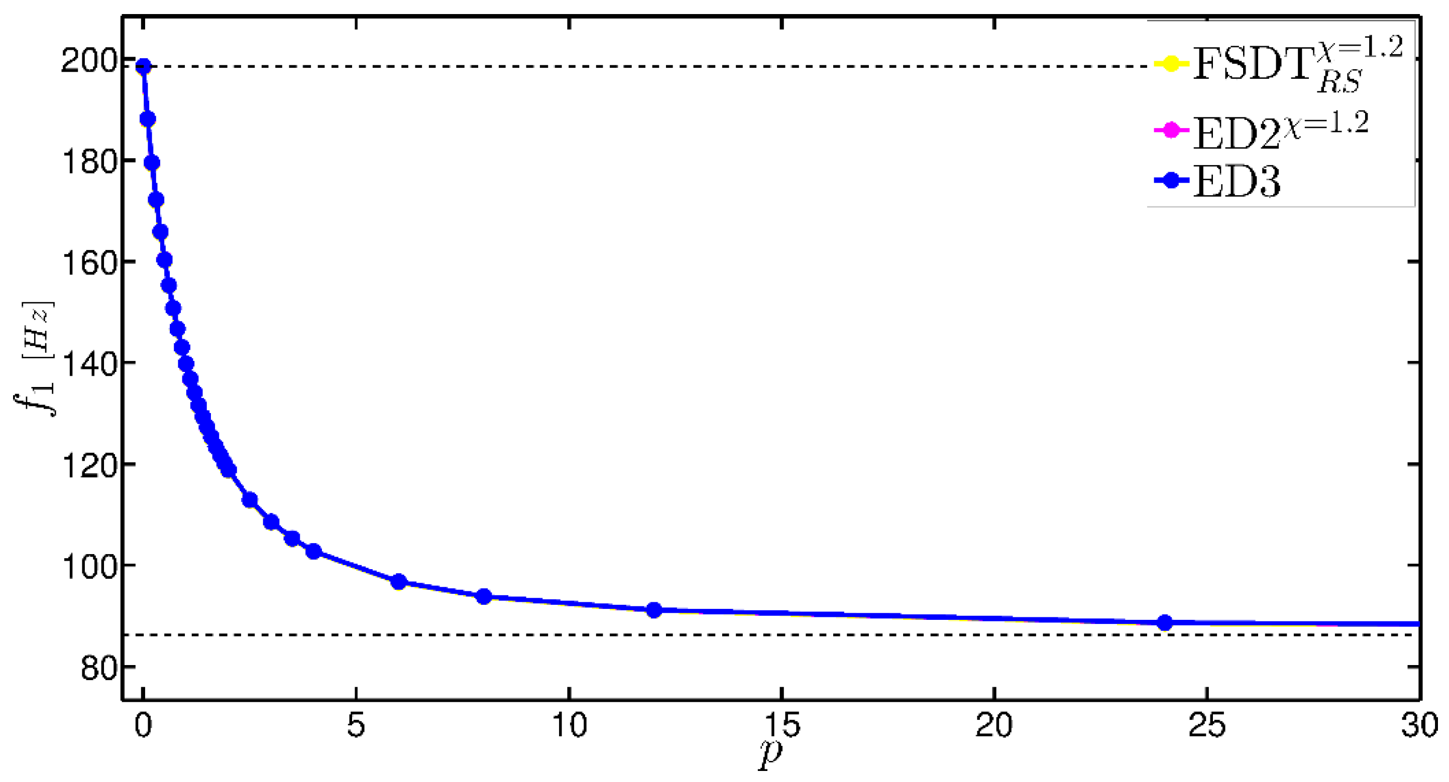 Applsci 07 00131 g006