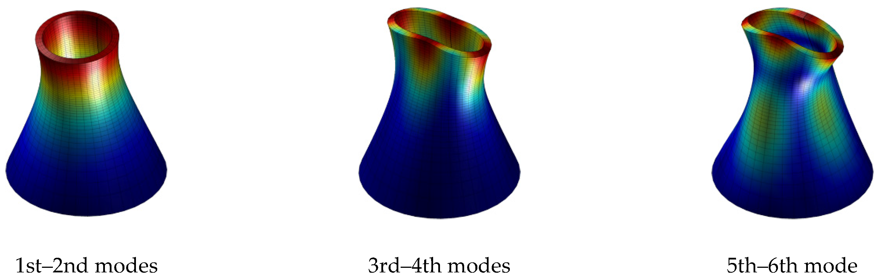 Applsci 07 00131 g010