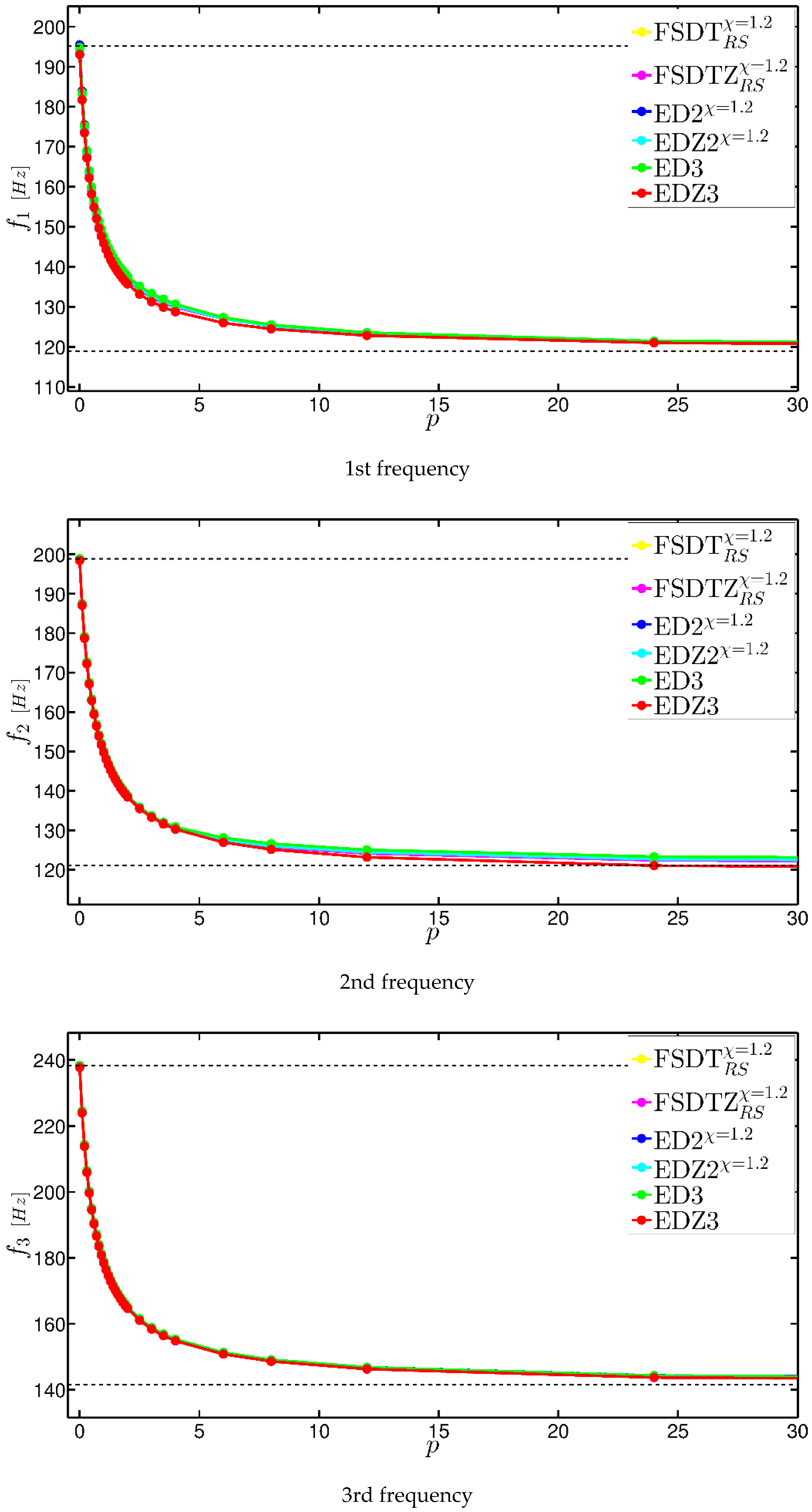 Applsci 07 00131 g011