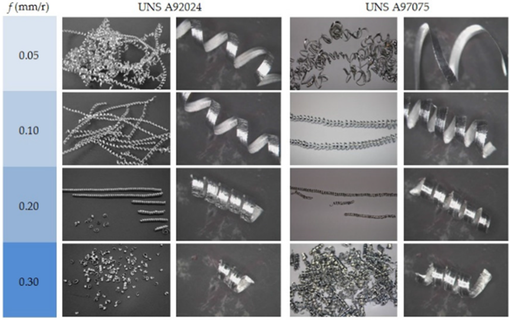 Applsci 07 00132 g005 550