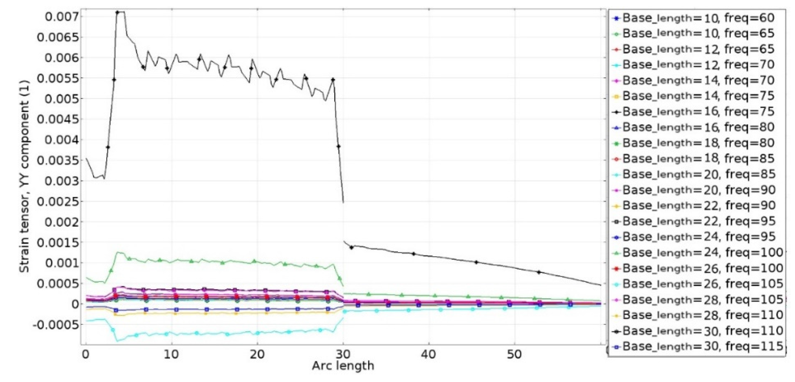 Applsci 07 00134 g007 550