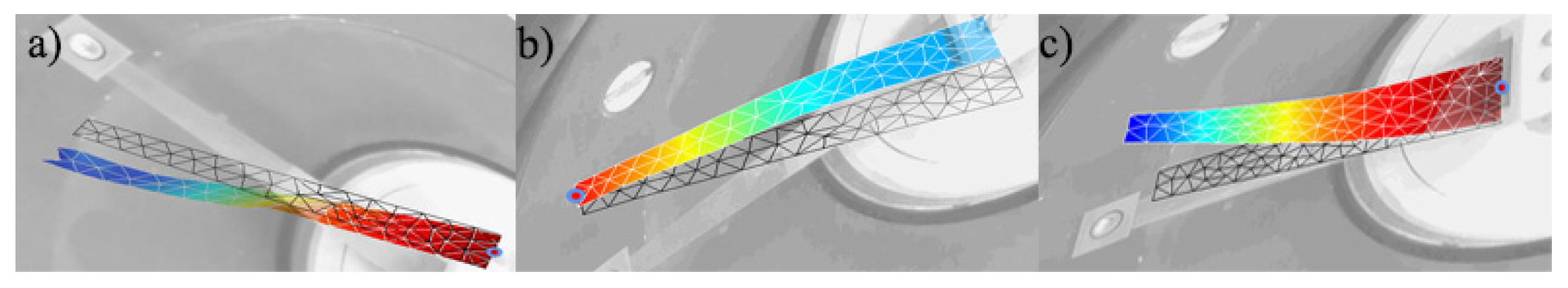 Applsci 07 00134 g014 550