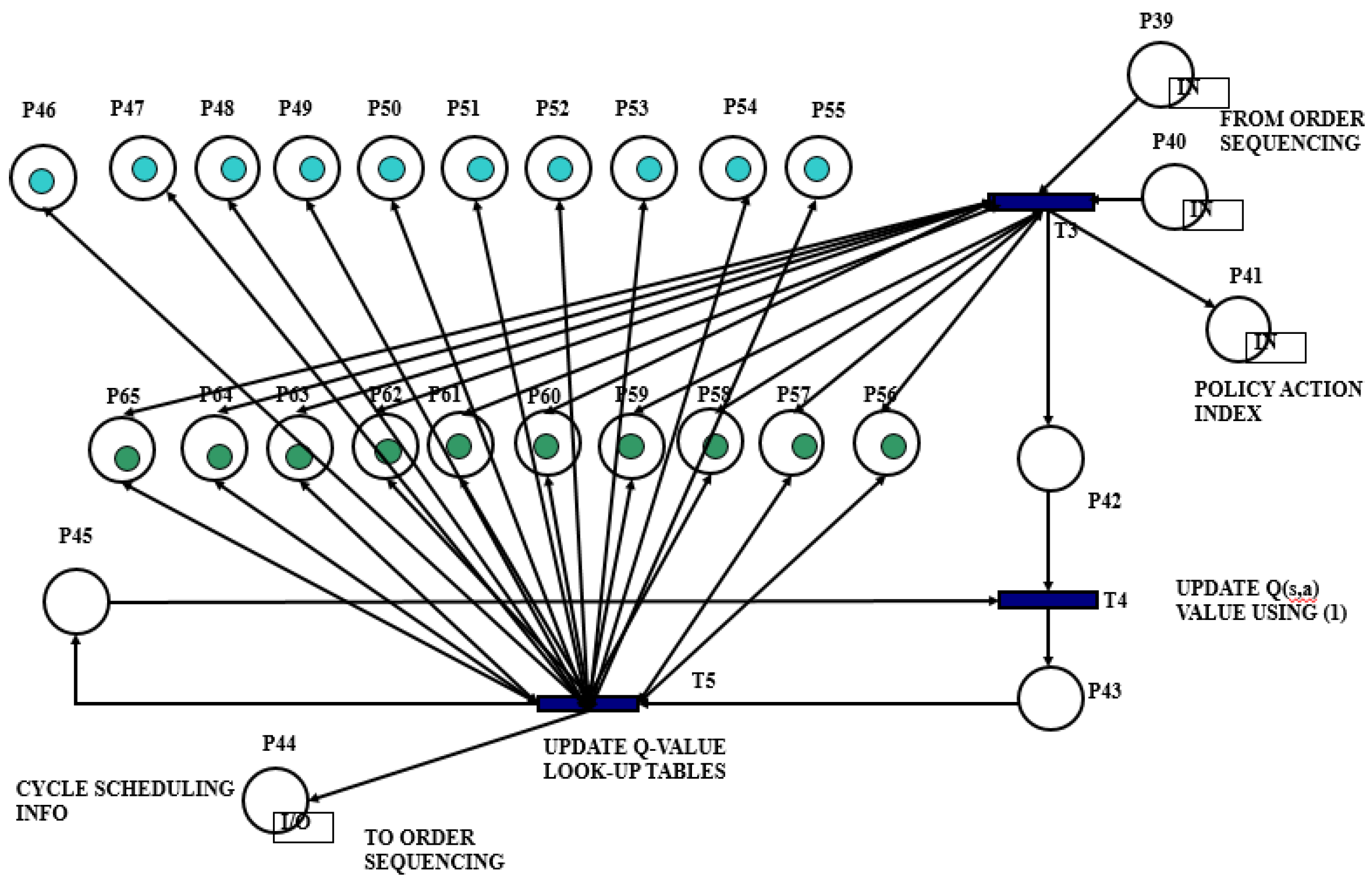 Applsci 07 00136 g006