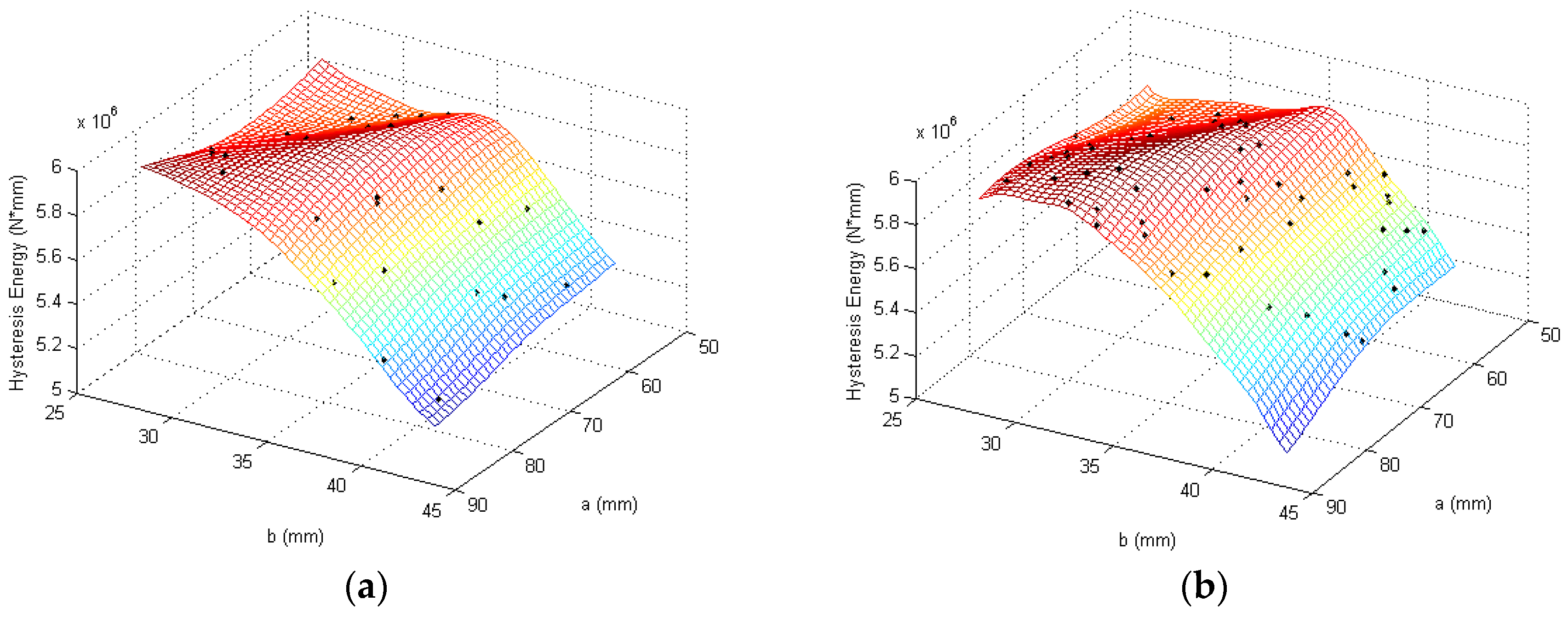 Applsci 07 00137 g008a