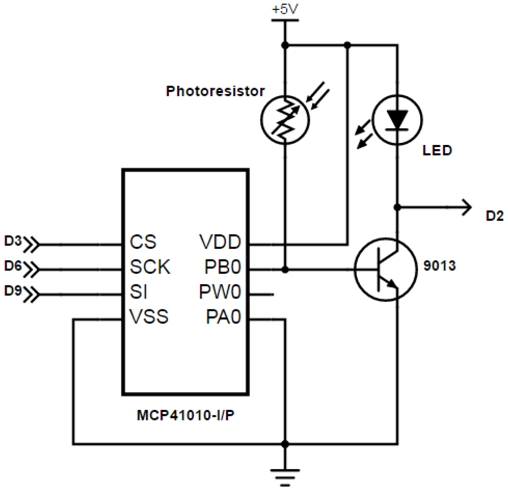 Applsci 07 00140 g004 550